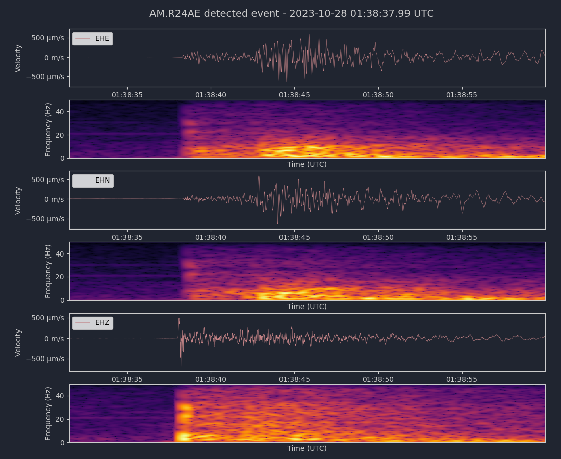 /earthquake_screenshots/R24AE-2023-10-28-013837.png