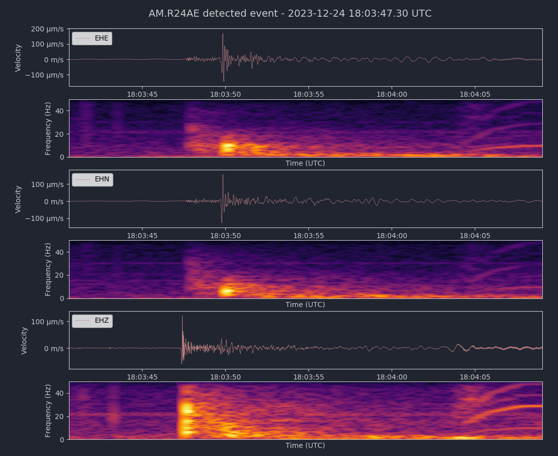 /earthquake_screenshots/R24AE-2023-12-24-180347.png