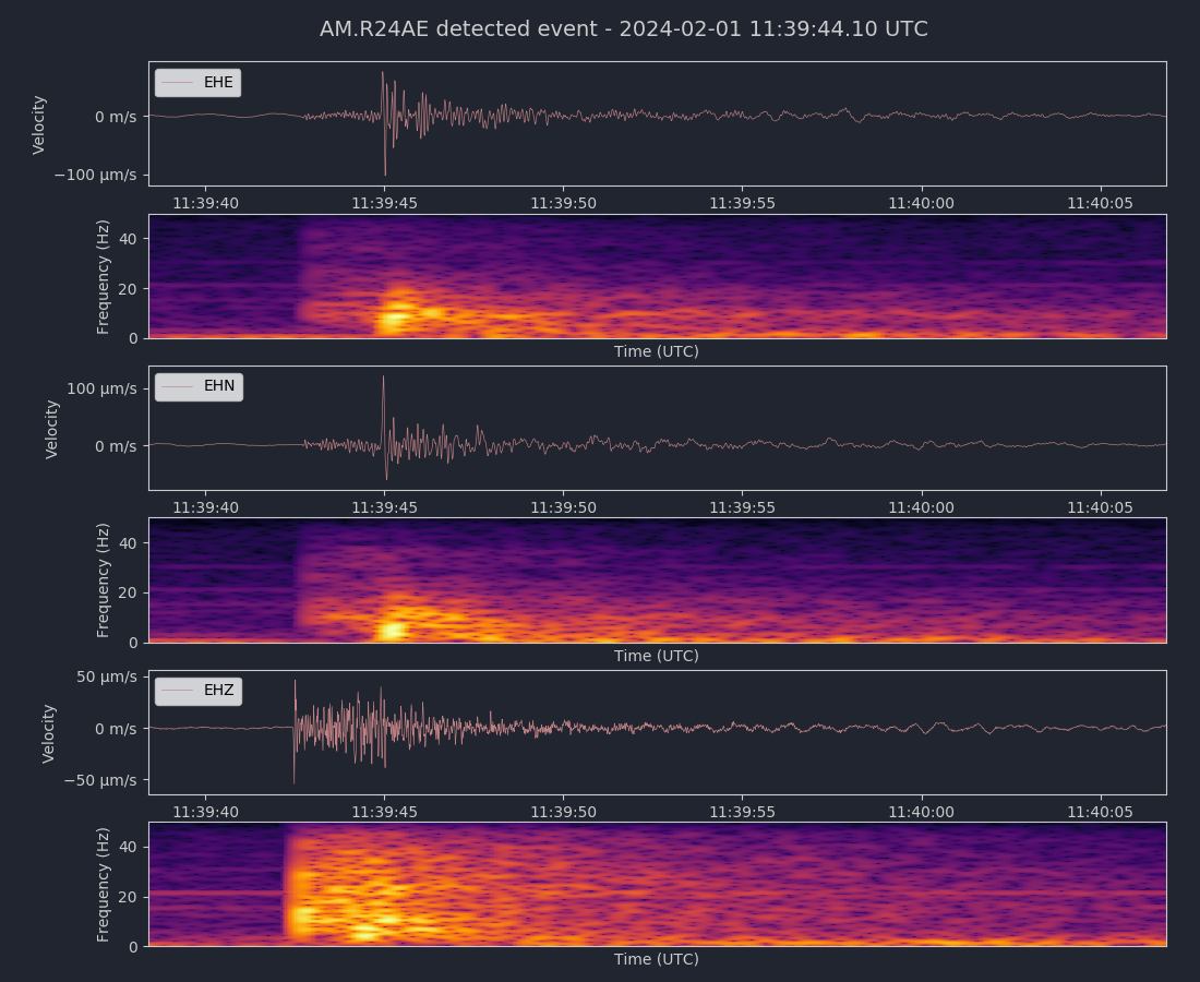 /earthquake_screenshots/R24AE-2024-02-01-113944.png