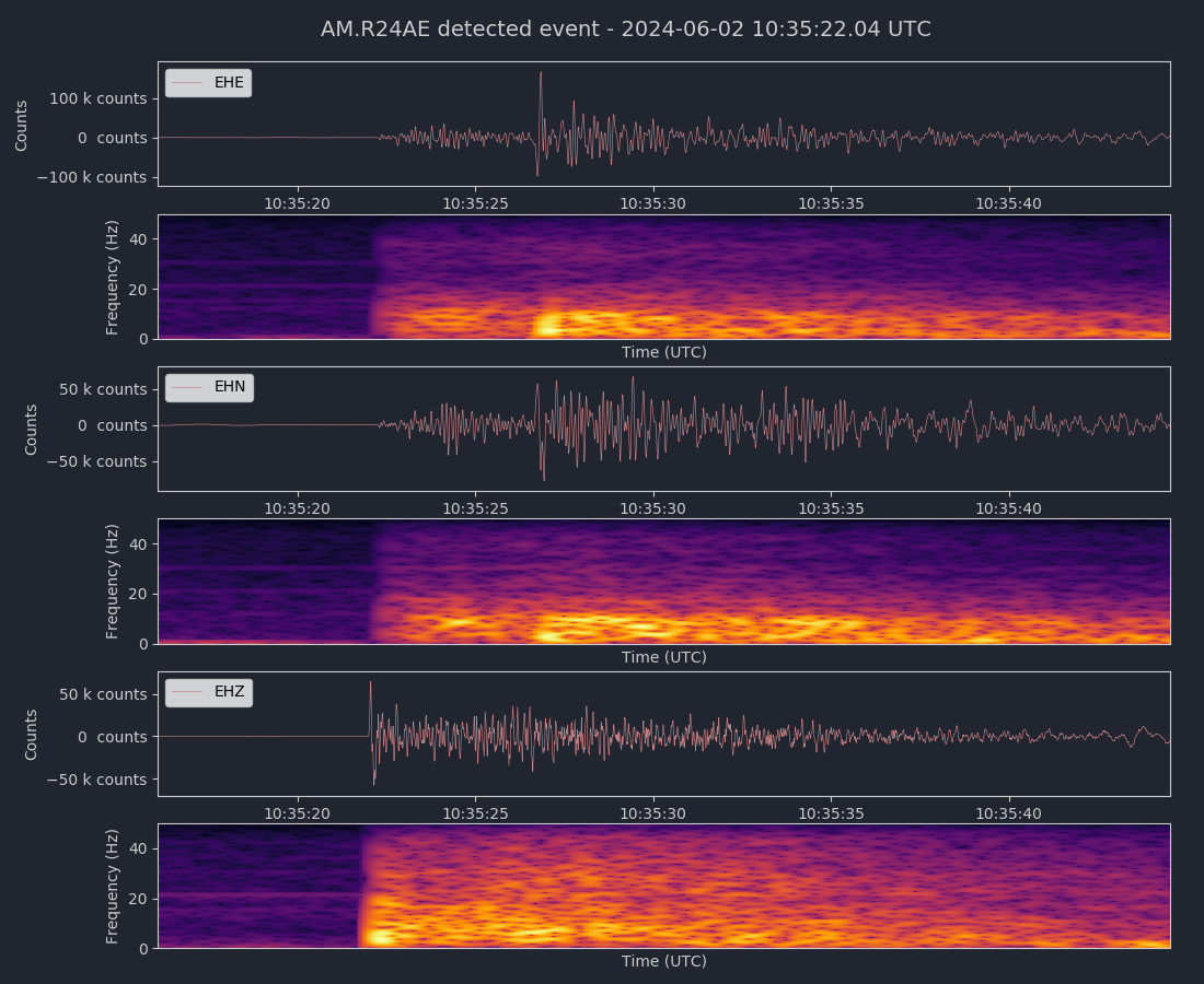 /earthquake_screenshots/R24AE-2024-06-02-103522.png