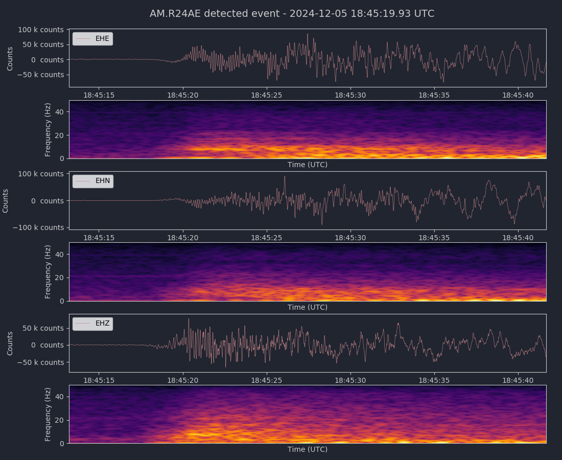 /earthquake_screenshots/R24AE-2024-12-05-184519.png