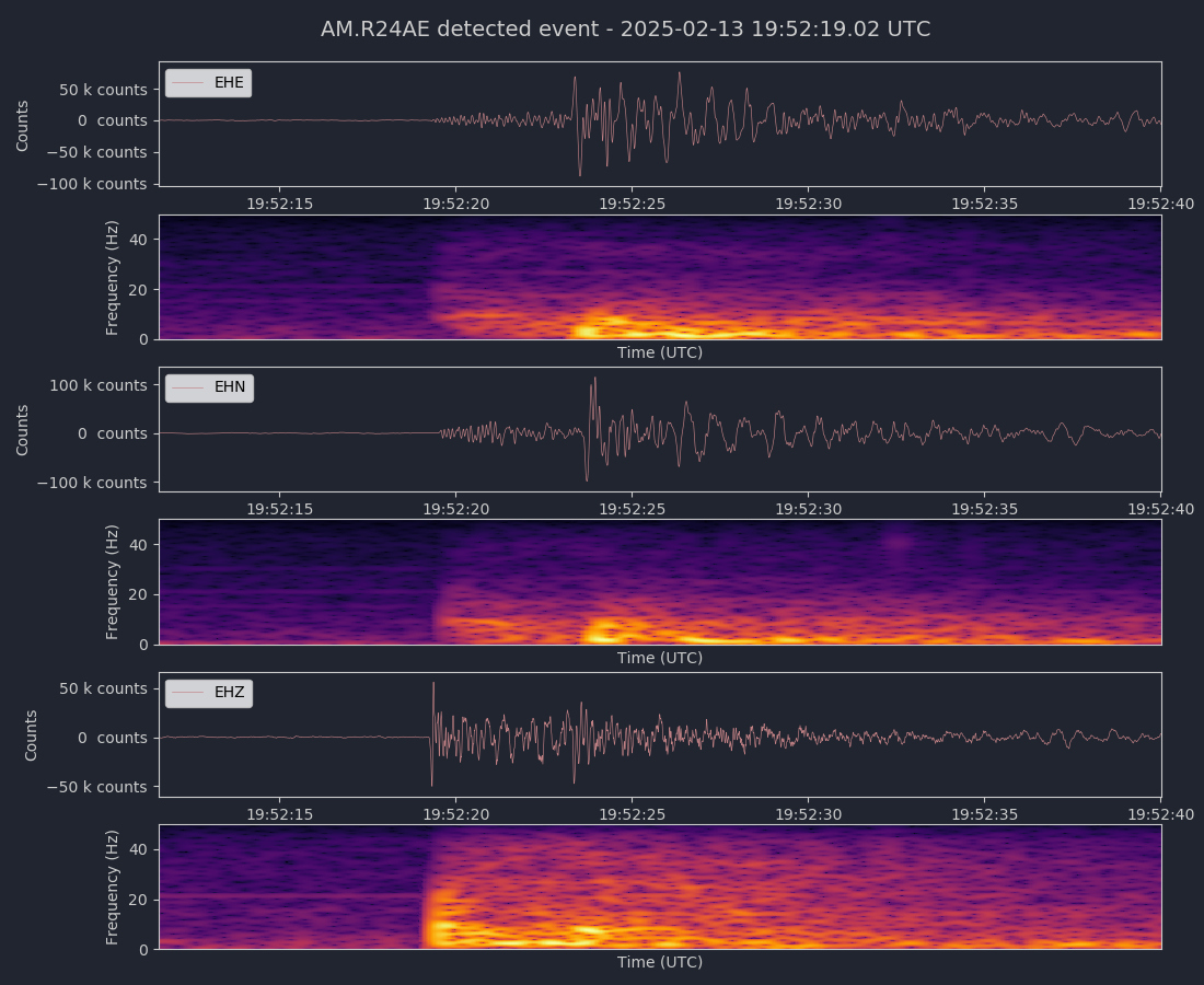 /earthquake_screenshots/R24AE-2025-02-13-195219.png