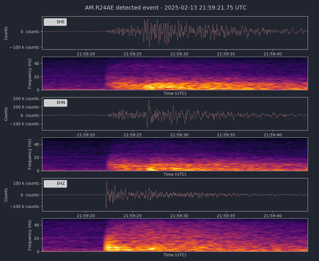 /earthquake_screenshots/R24AE-2025-02-13-215921.png