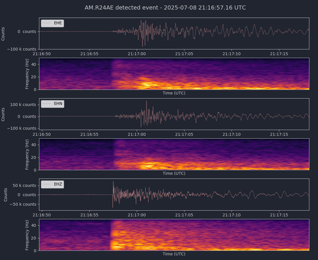/earthquake_screenshots/R24AE-2025-07-08-211657.png