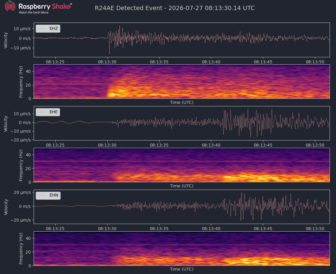 /earthquake_screenshots/R24AE-2026-07-27-081330.png