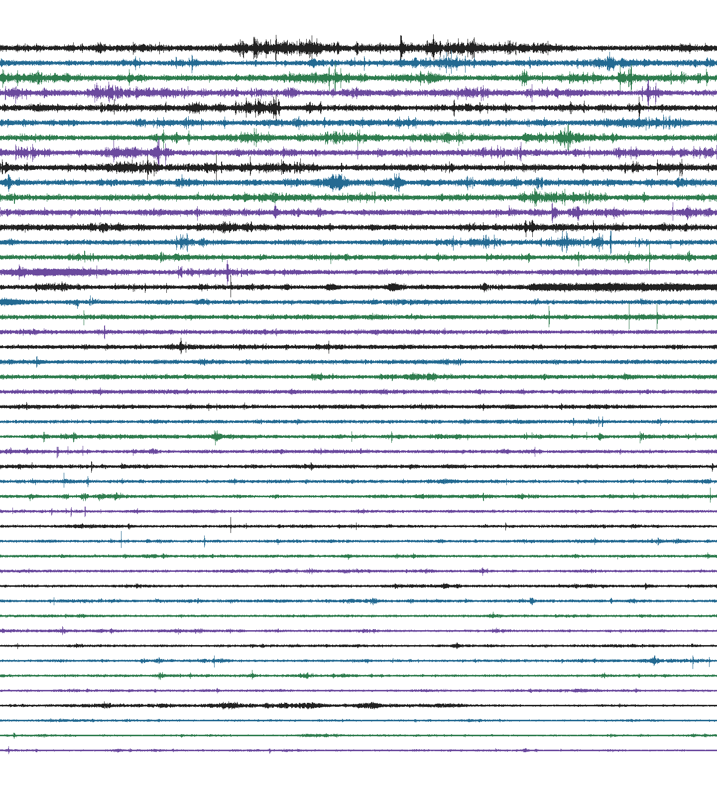 East-west channel, same half day