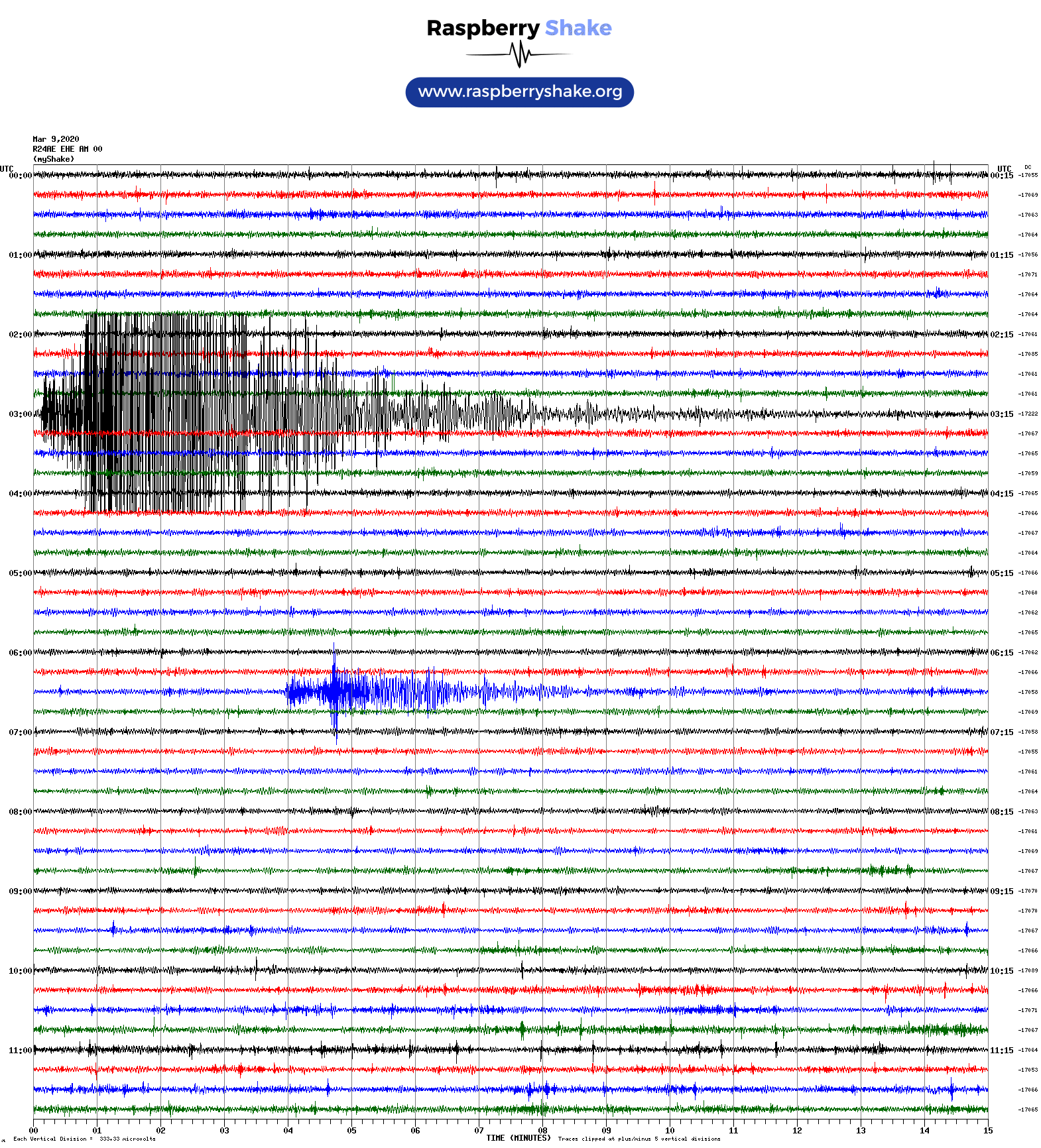 /seismic-data/R24AE/R24AE_EHE_AM_00.2020030900.gif