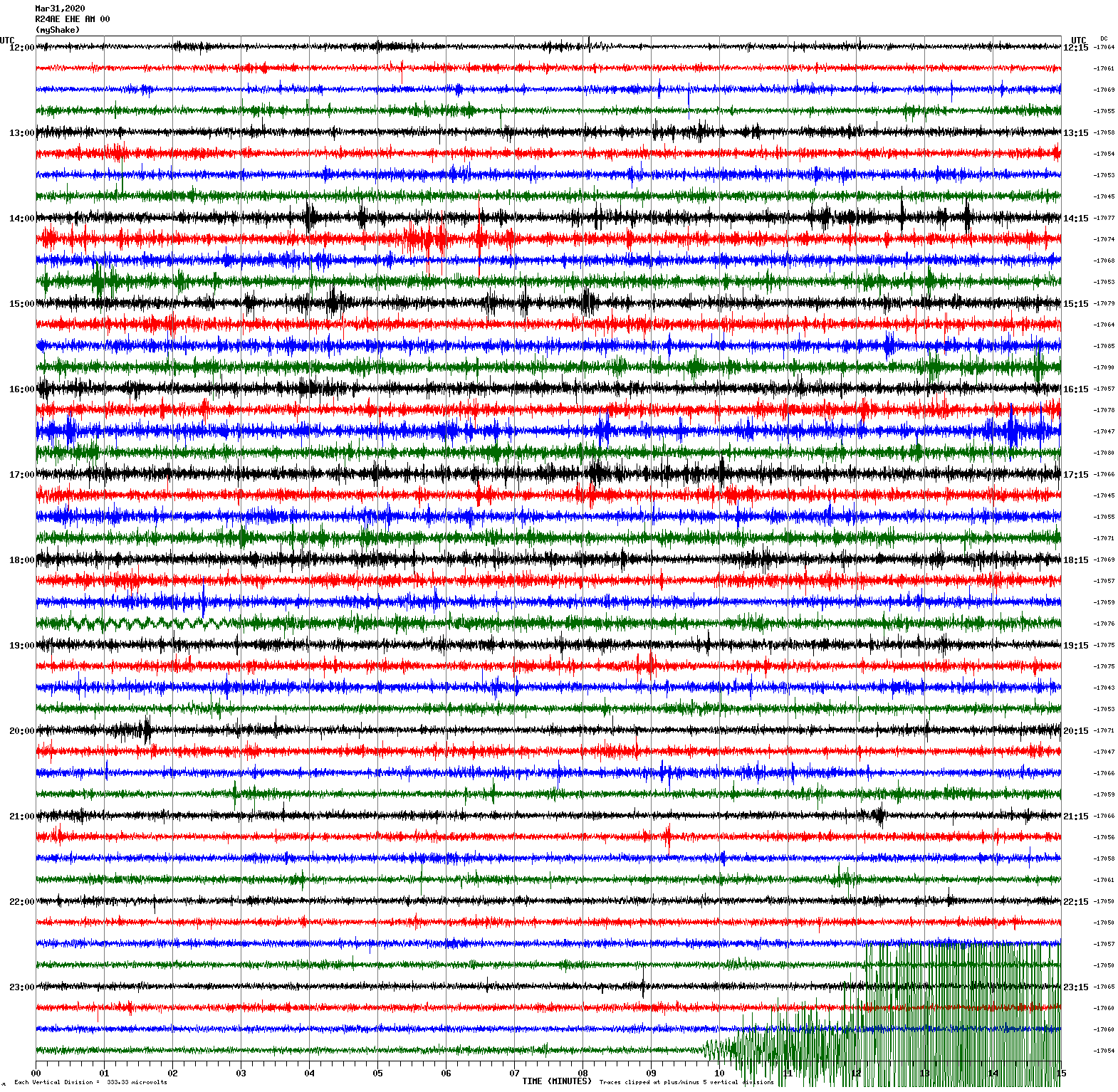 /seismic-data/R24AE/R24AE_EHE_AM_00.2020033112.gif