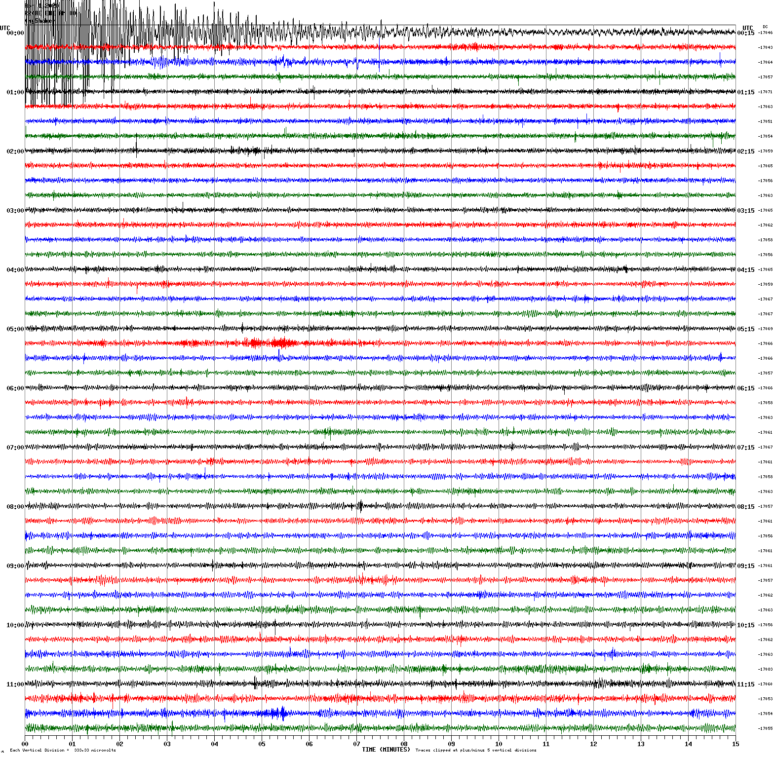 /seismic-data/R24AE/R24AE_EHE_AM_00.2020040100.gif