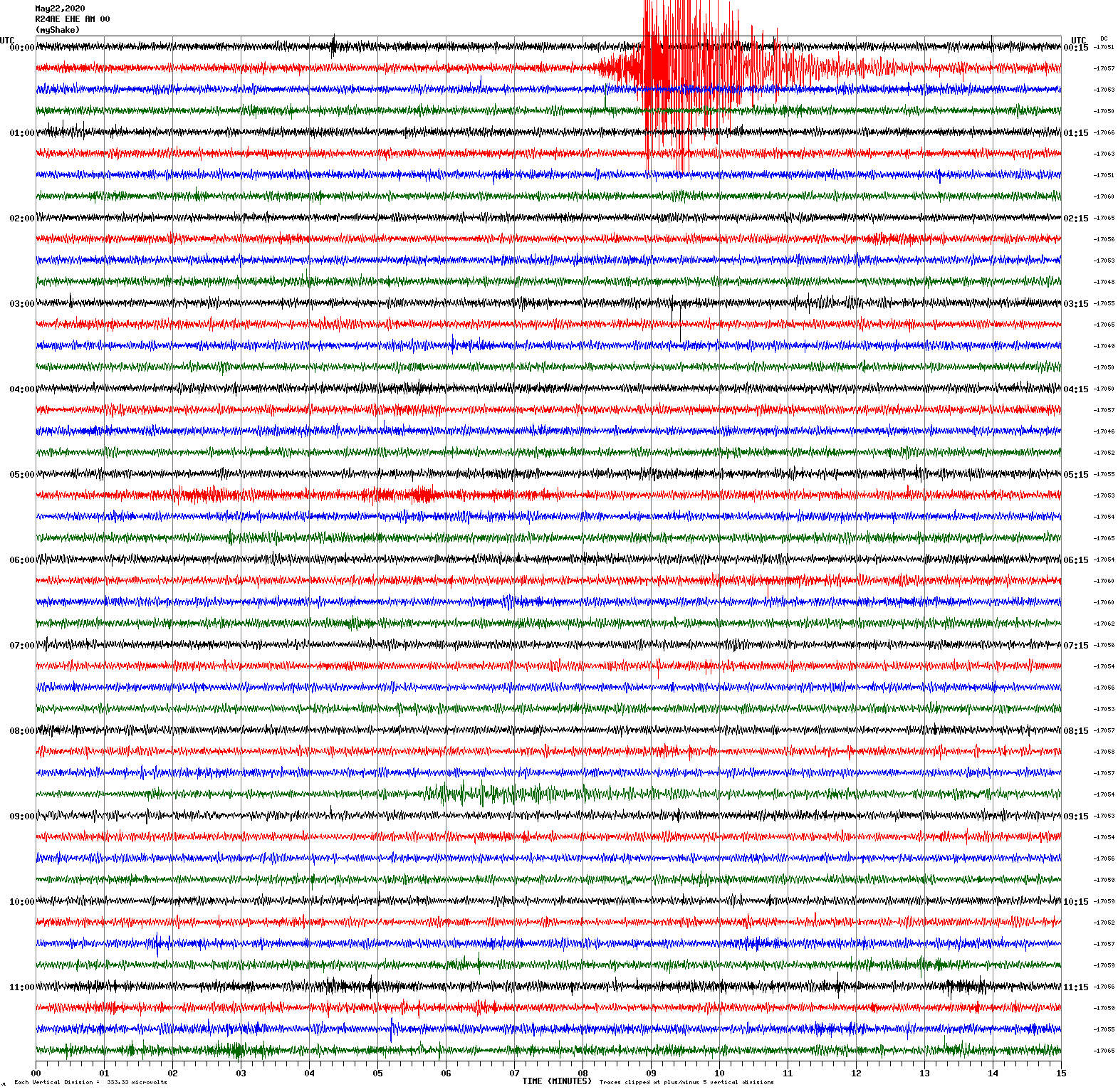 /seismic-data/R24AE/R24AE_EHE_AM_00.2020052200.gif
