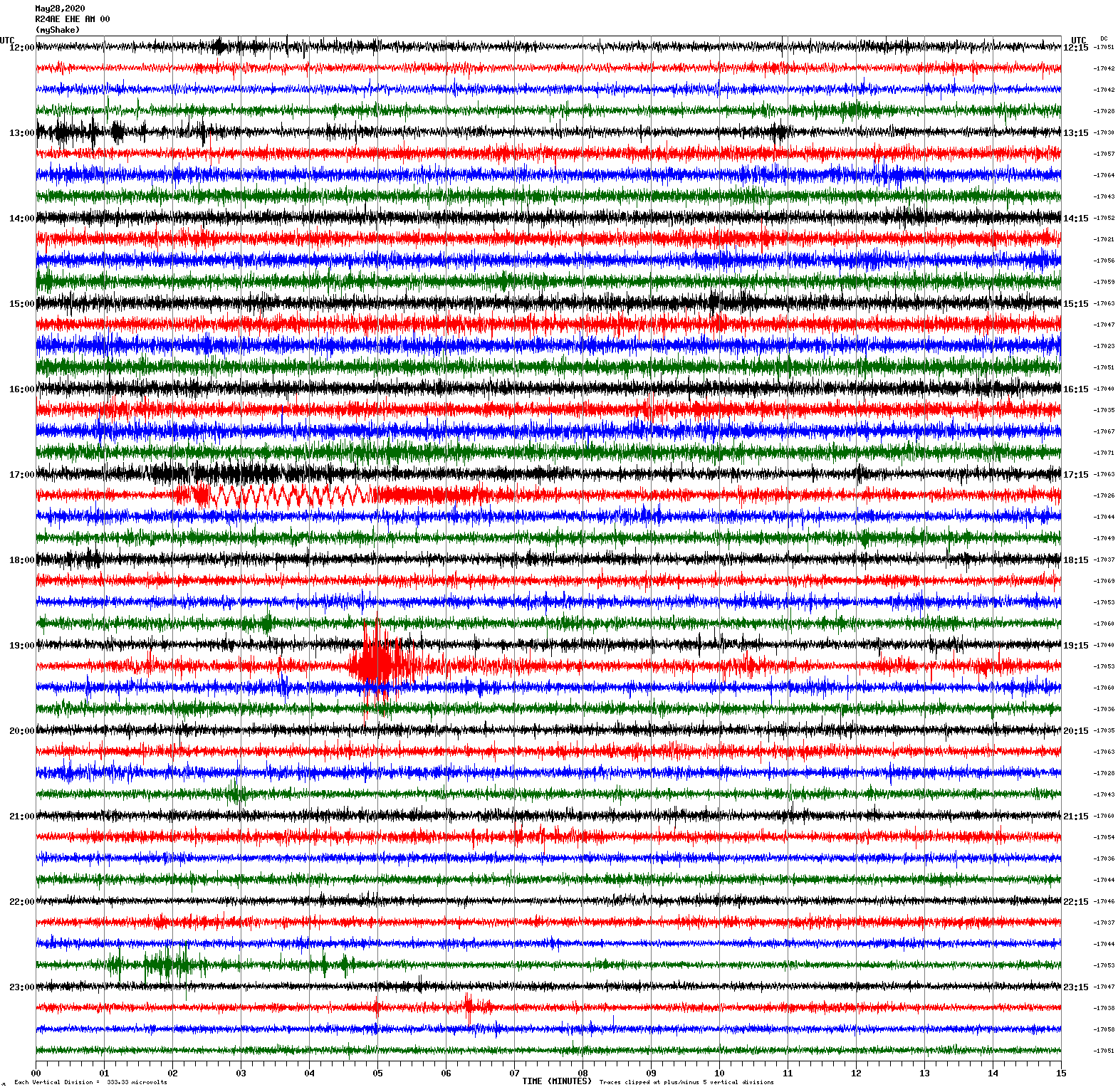 /seismic-data/R24AE/R24AE_EHE_AM_00.2020052812.gif