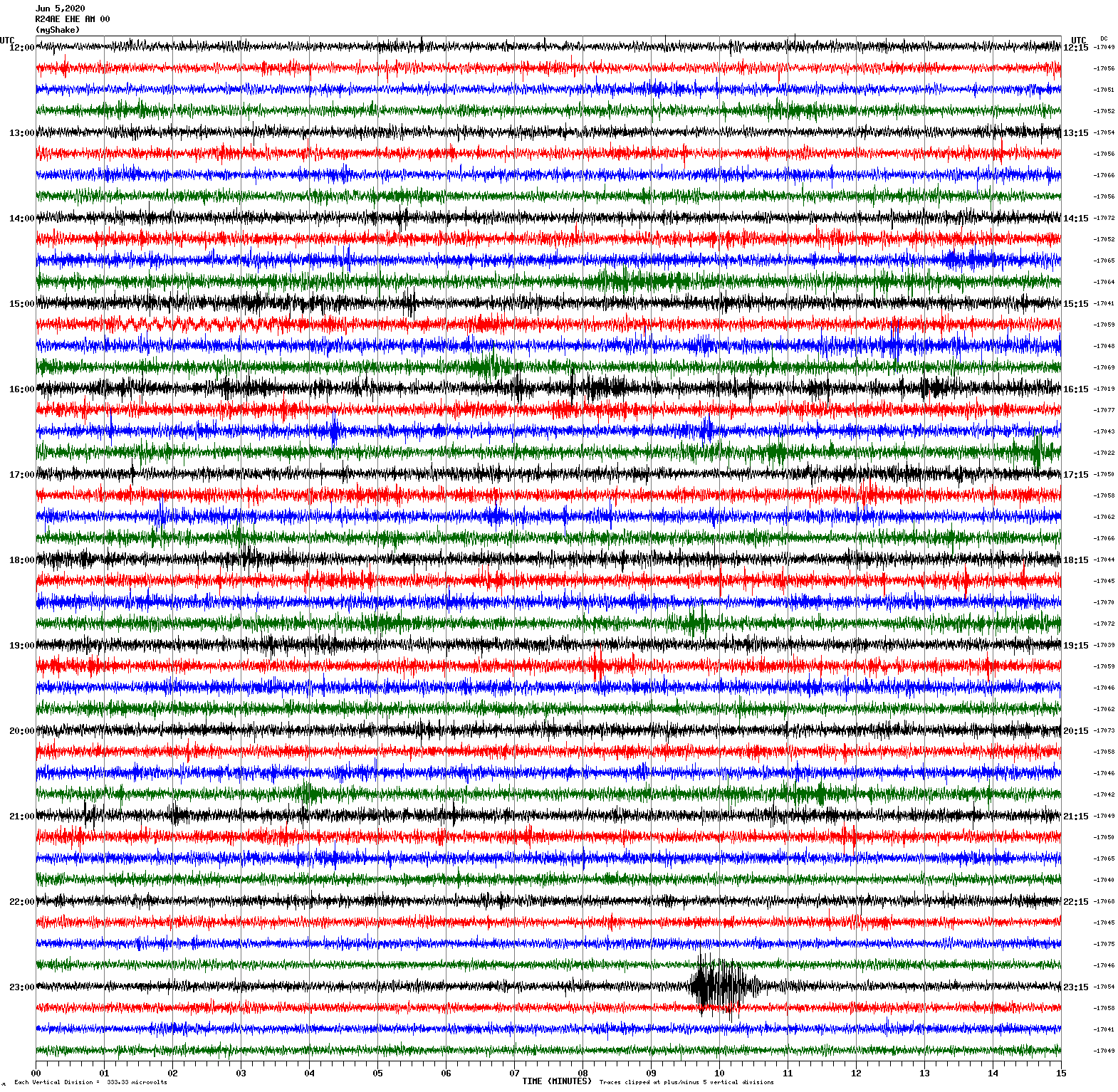 /seismic-data/R24AE/R24AE_EHE_AM_00.2020060512.gif