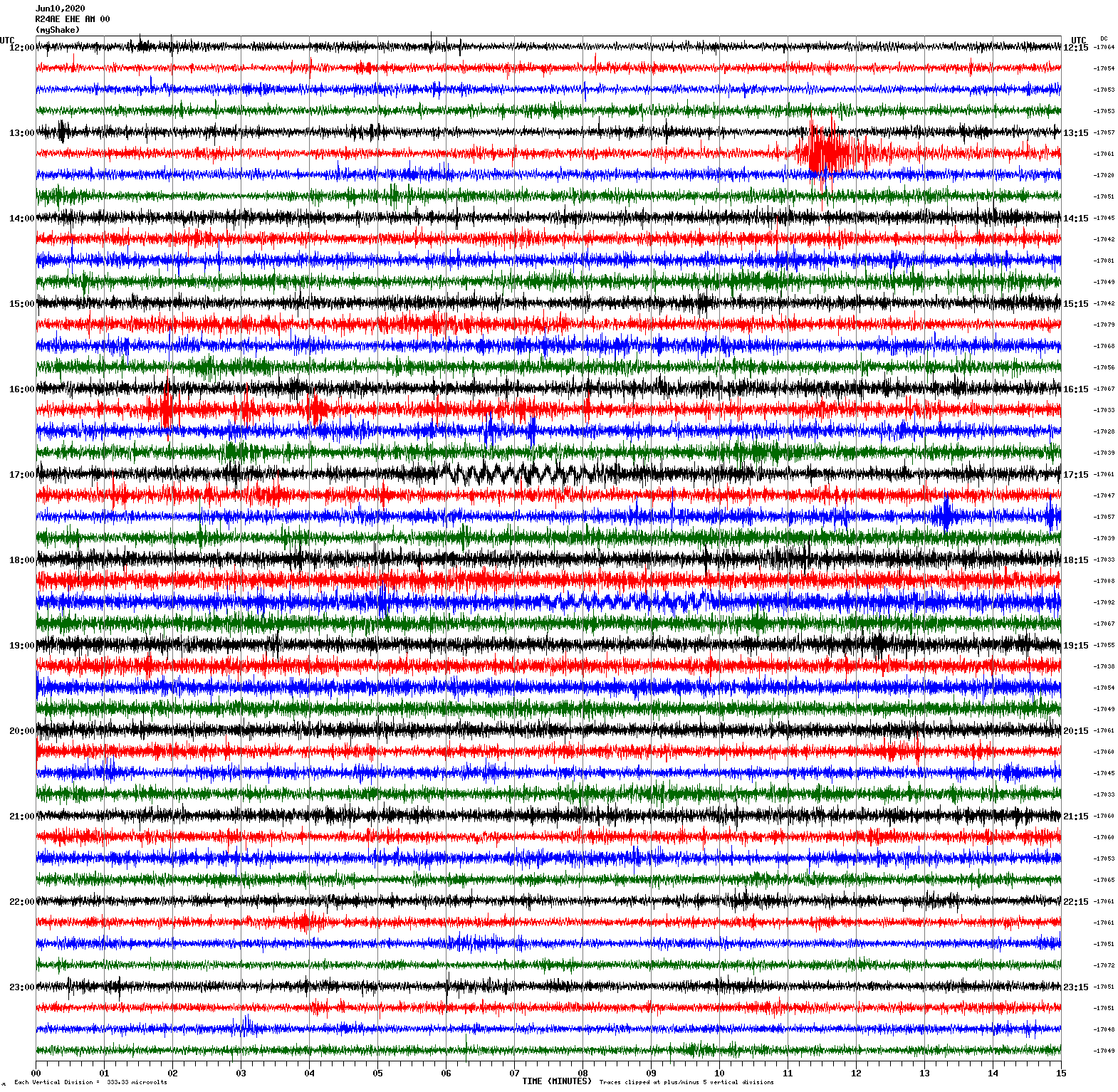 /seismic-data/R24AE/R24AE_EHE_AM_00.2020061012.gif