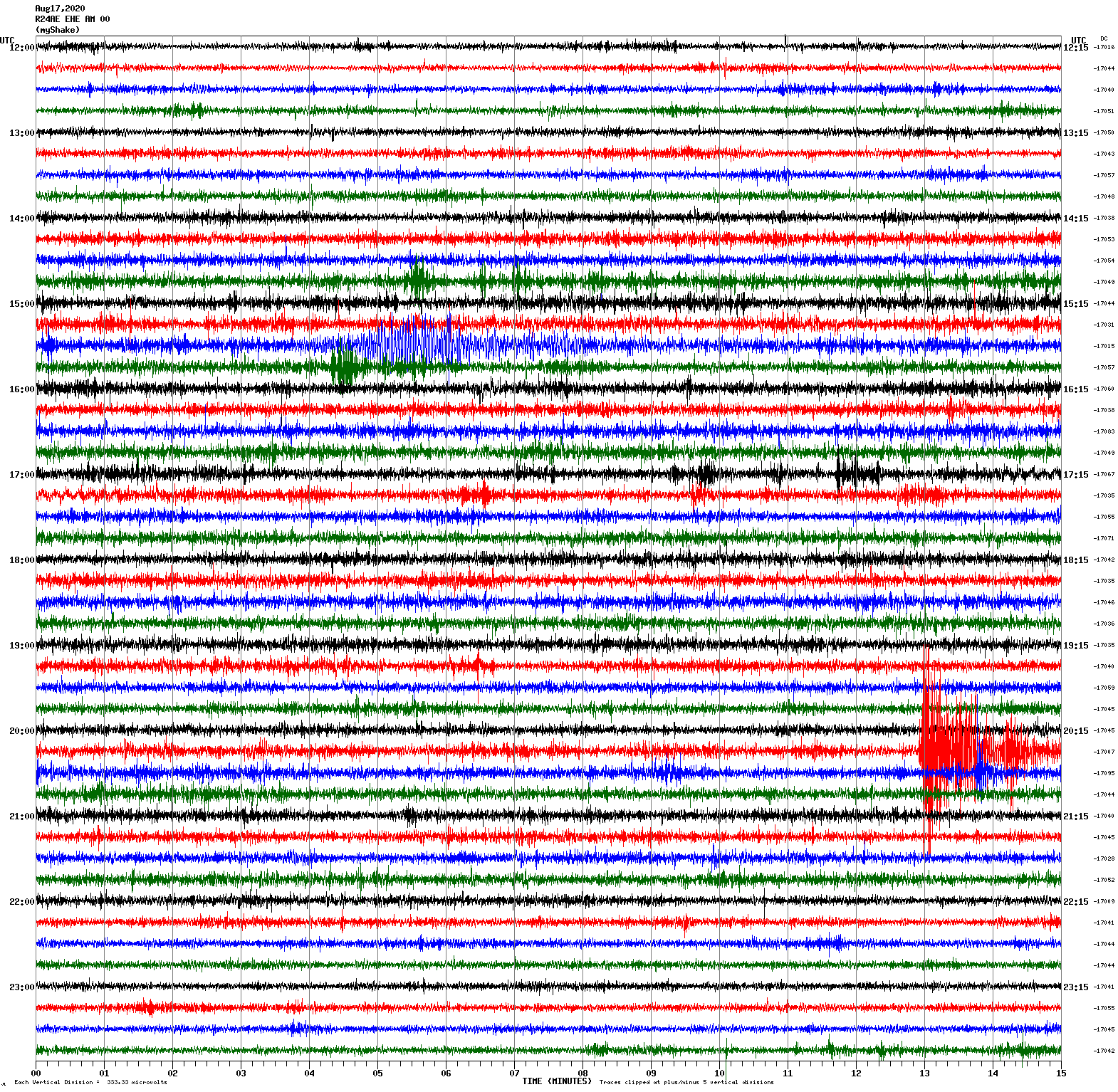 /seismic-data/R24AE/R24AE_EHE_AM_00.2020081712.gif