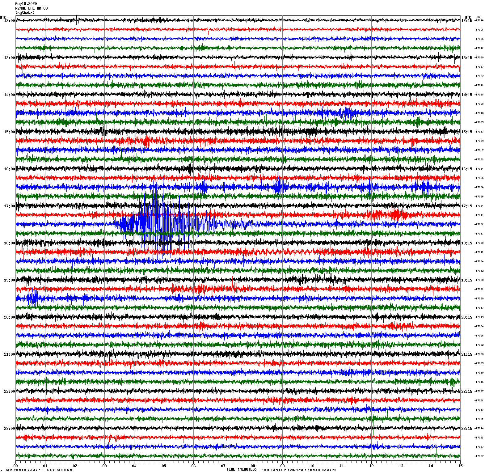/seismic-data/R24AE/R24AE_EHE_AM_00.2020081912.gif