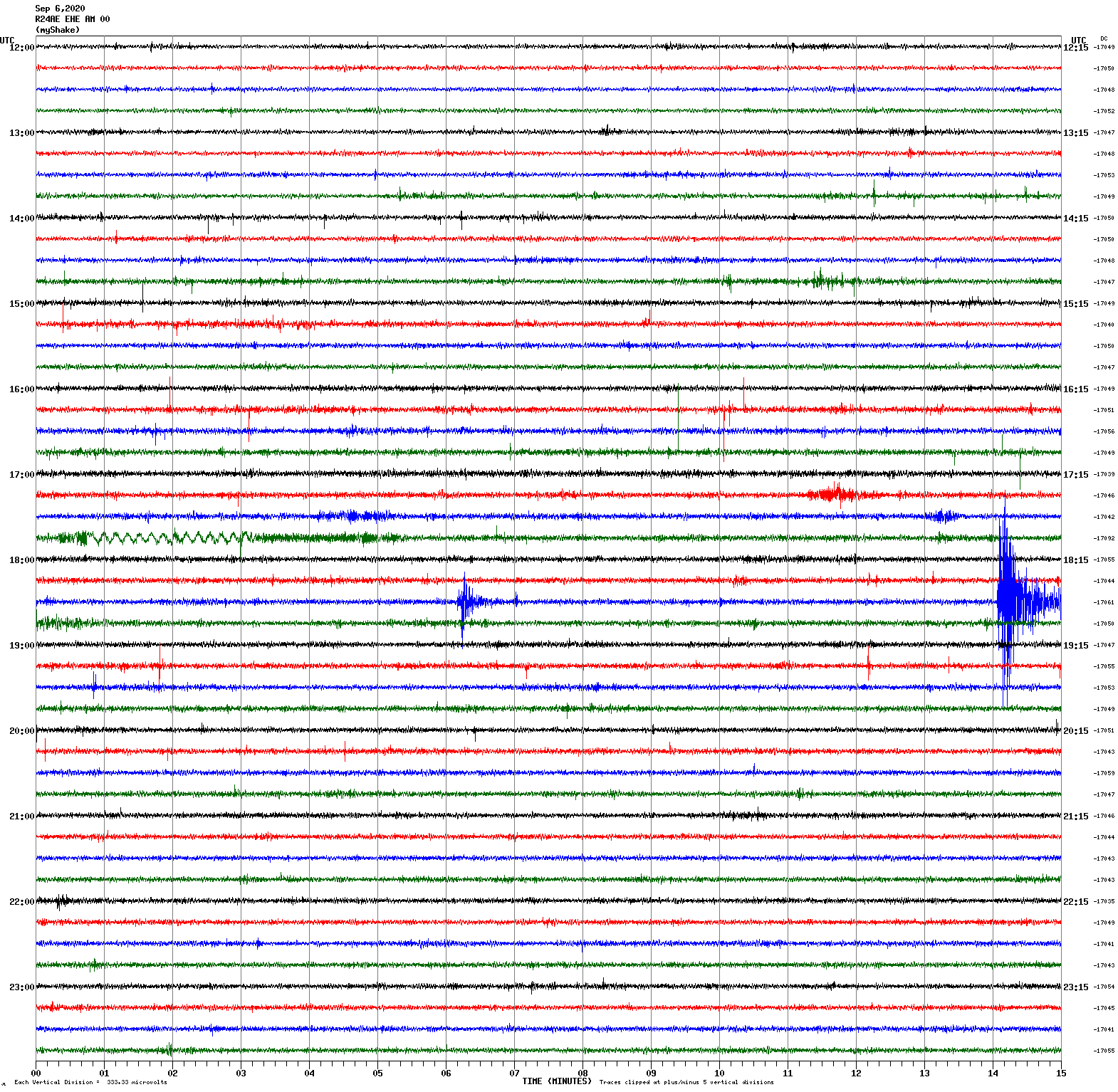 /seismic-data/R24AE/R24AE_EHE_AM_00.2020090612.gif