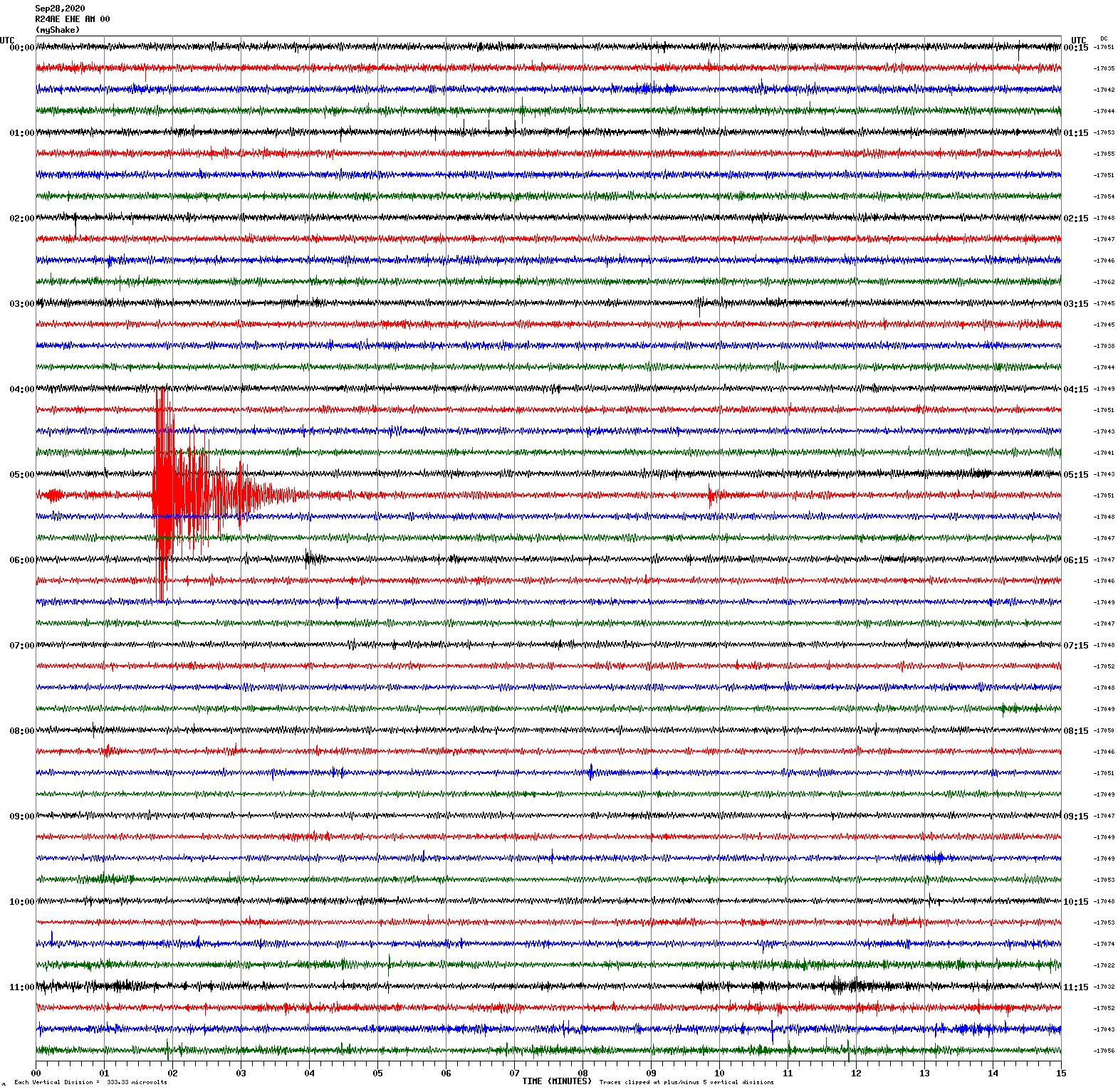 /seismic-data/R24AE/R24AE_EHE_AM_00.2020092800.gif