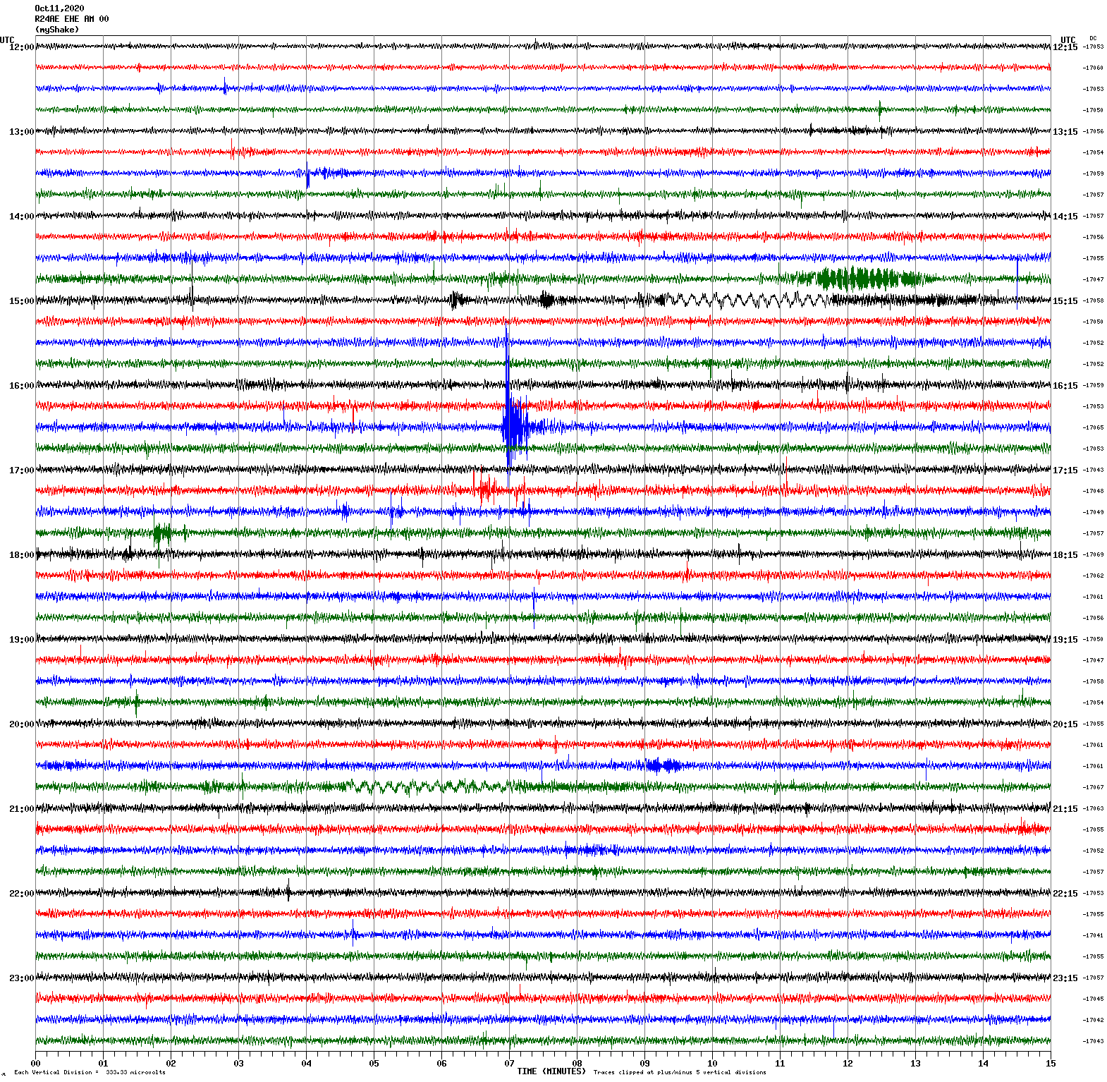 /seismic-data/R24AE/R24AE_EHE_AM_00.2020101112.gif