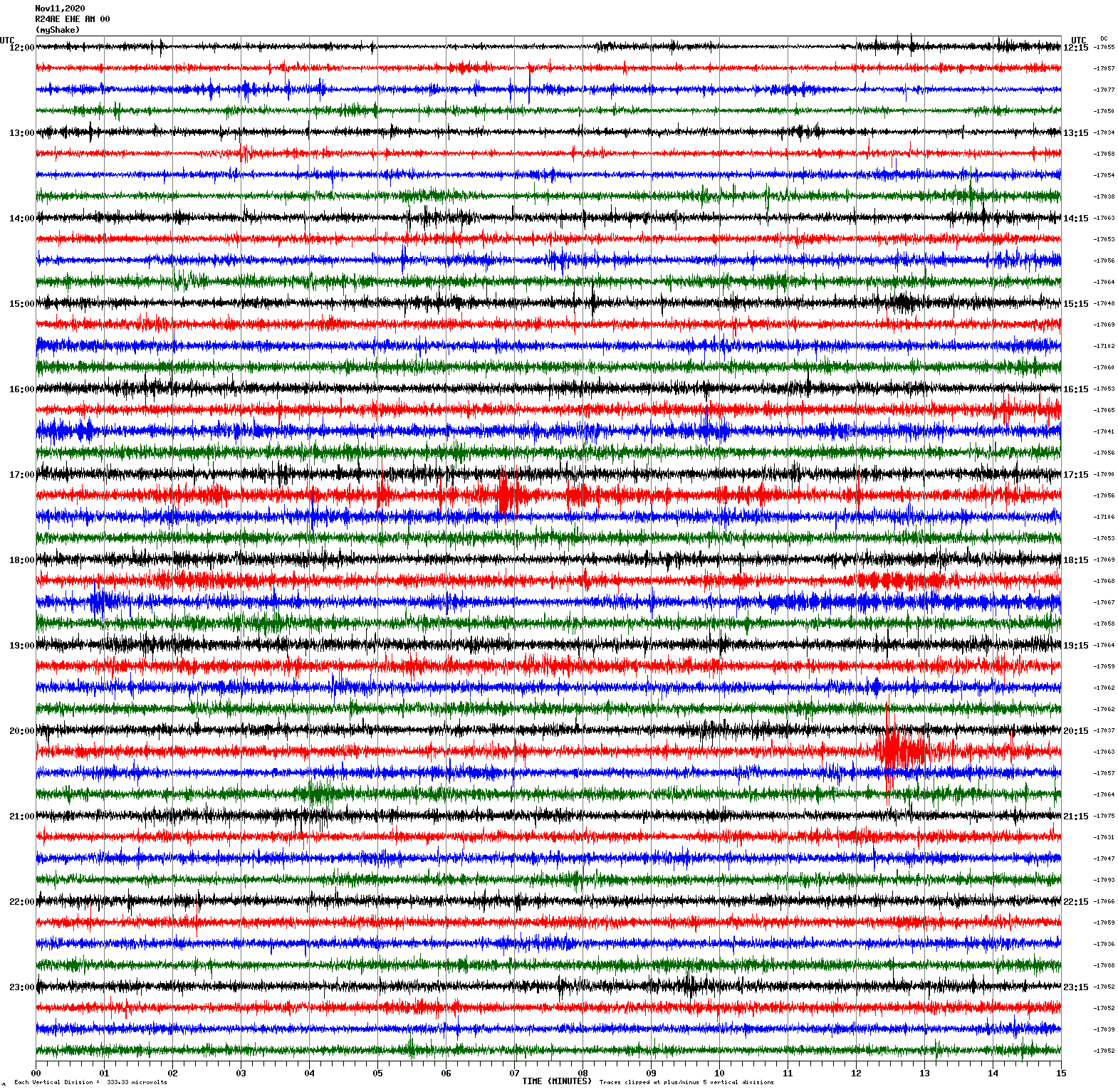 /seismic-data/R24AE/R24AE_EHE_AM_00.2020111112.gif