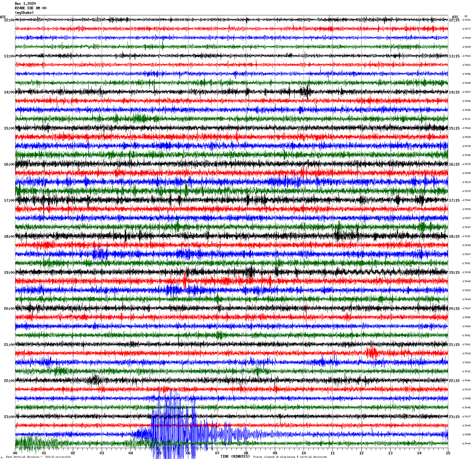 /seismic-data/R24AE/R24AE_EHN_AM_00.2020120112.gif