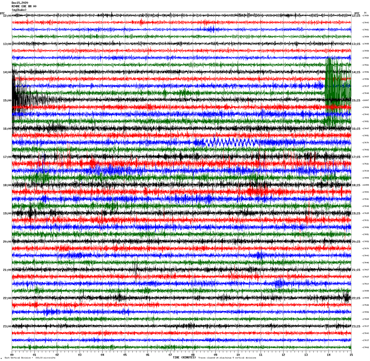/seismic-data/R24AE/R24AE_EHE_AM_00.2020121512.gif