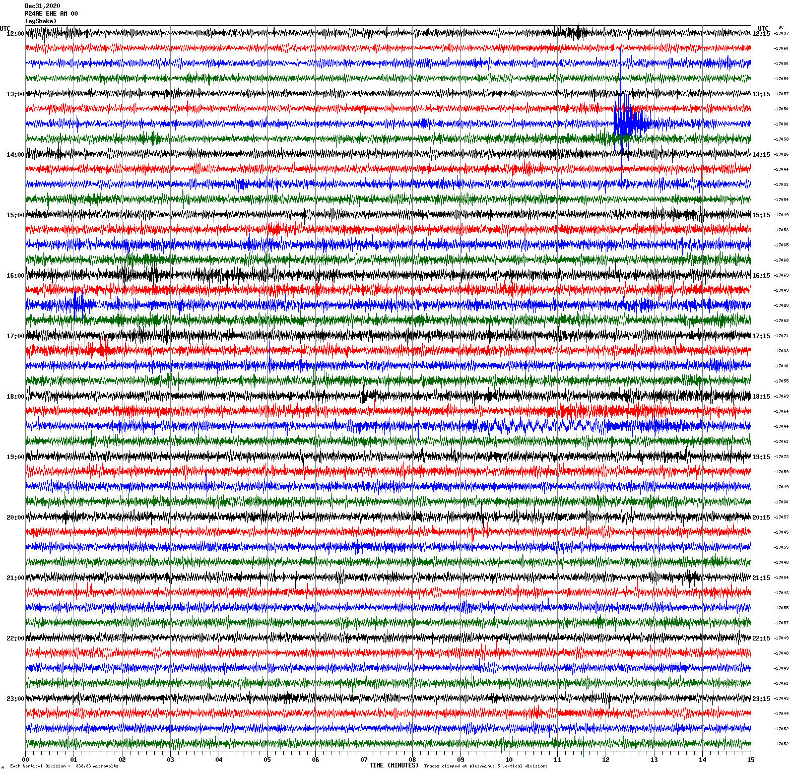 /seismic-data/R24AE/R24AE_EHE_AM_00.2020123112.gif