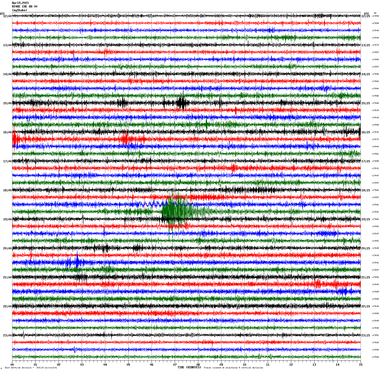 /seismic-data/R24AE/R24AE_EHE_AM_00.2021041912.gif