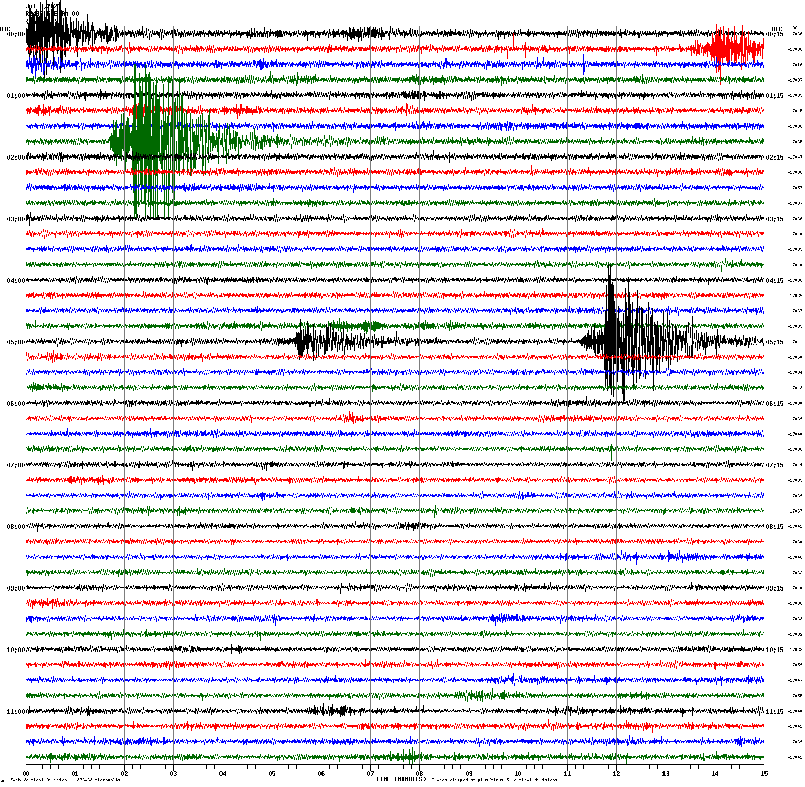 /seismic-data/R24AE/R24AE_EHE_AM_00.2021070900.gif