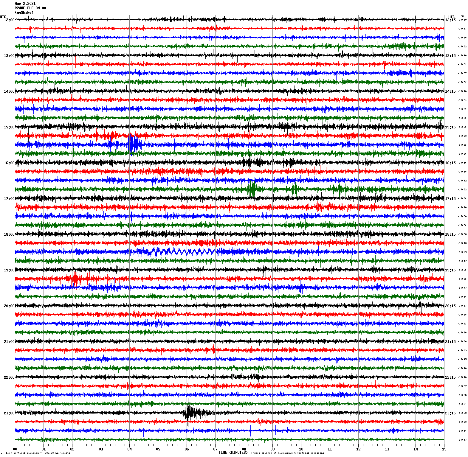 /seismic-data/R24AE/R24AE_EHE_AM_00.2021080212.gif