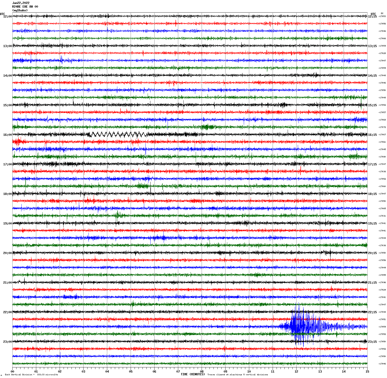 /seismic-data/R24AE/R24AE_EHE_AM_00.2022012212.gif