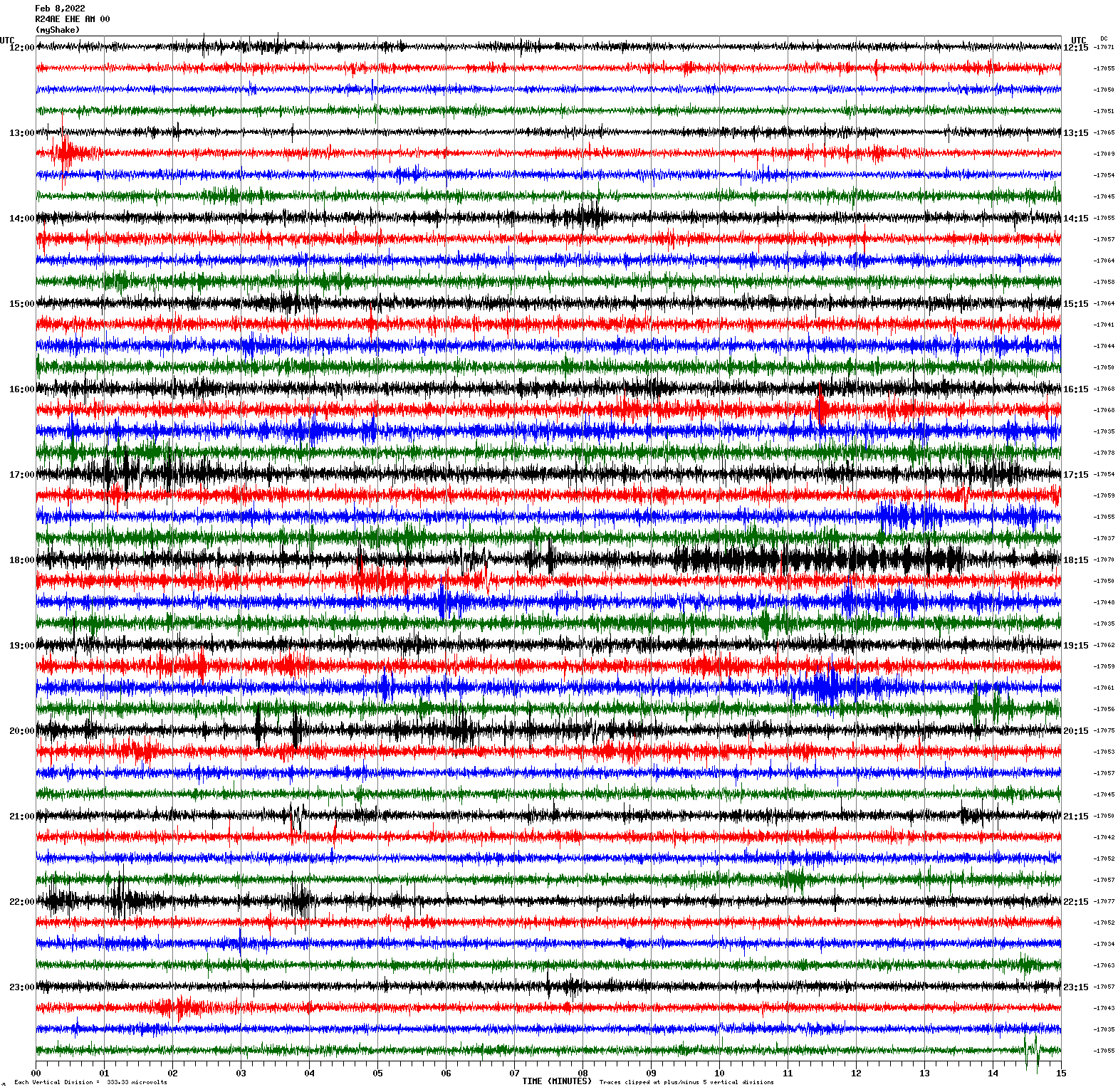 /seismic-data/R24AE/R24AE_EHE_AM_00.2022020812.gif