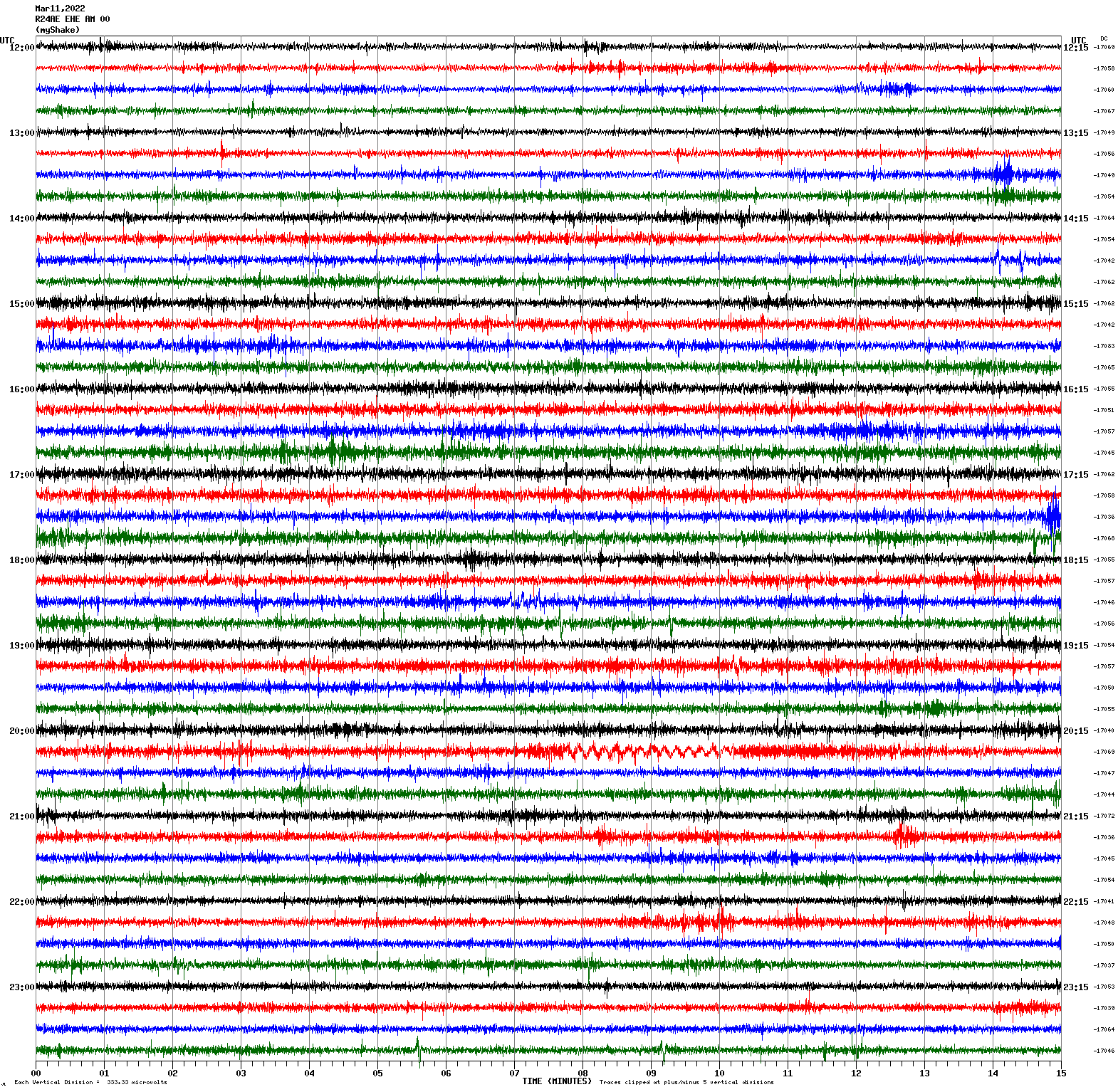 /seismic-data/R24AE/R24AE_EHE_AM_00.2022031112.gif