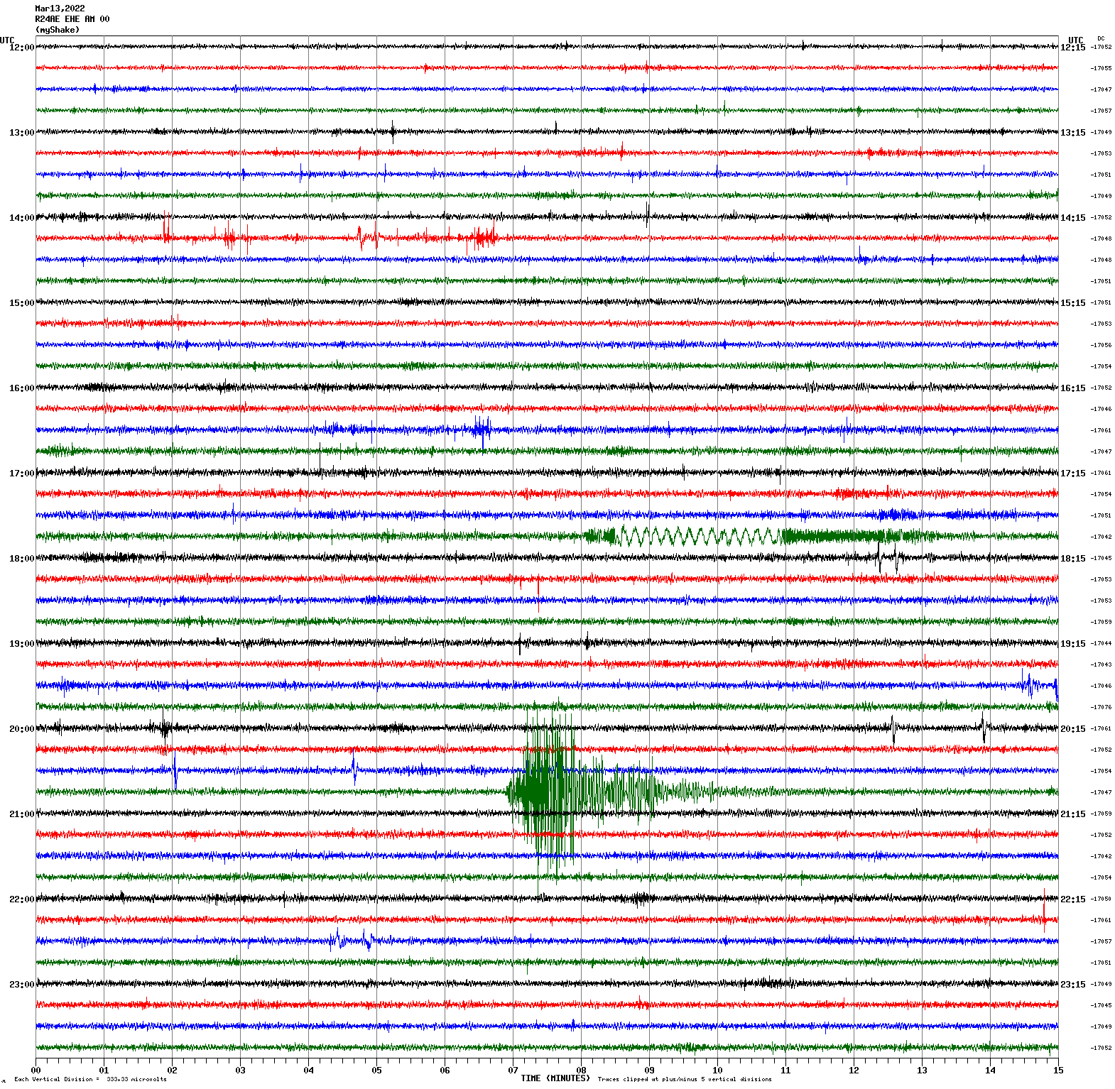 /seismic-data/R24AE/R24AE_EHE_AM_00.2022031312.gif