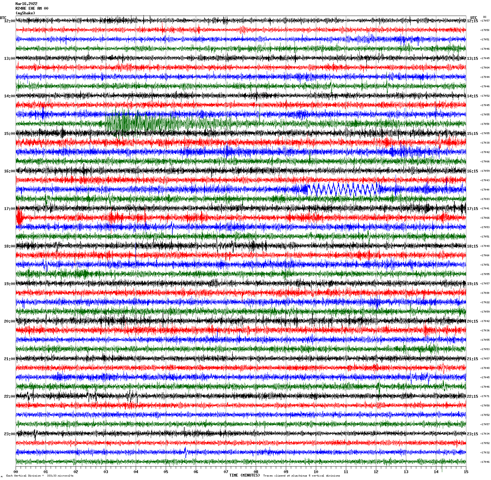 /seismic-data/R24AE/R24AE_EHE_AM_00.2022031612.gif