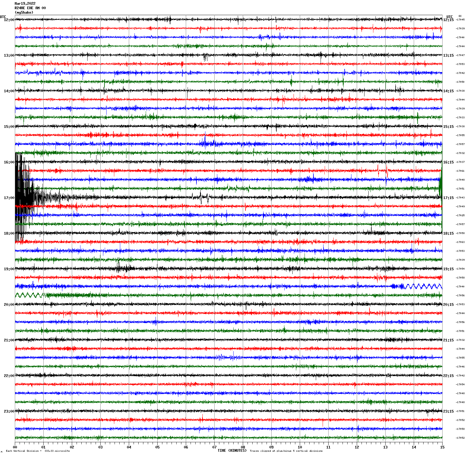 /seismic-data/R24AE/R24AE_EHE_AM_00.2022031912.gif