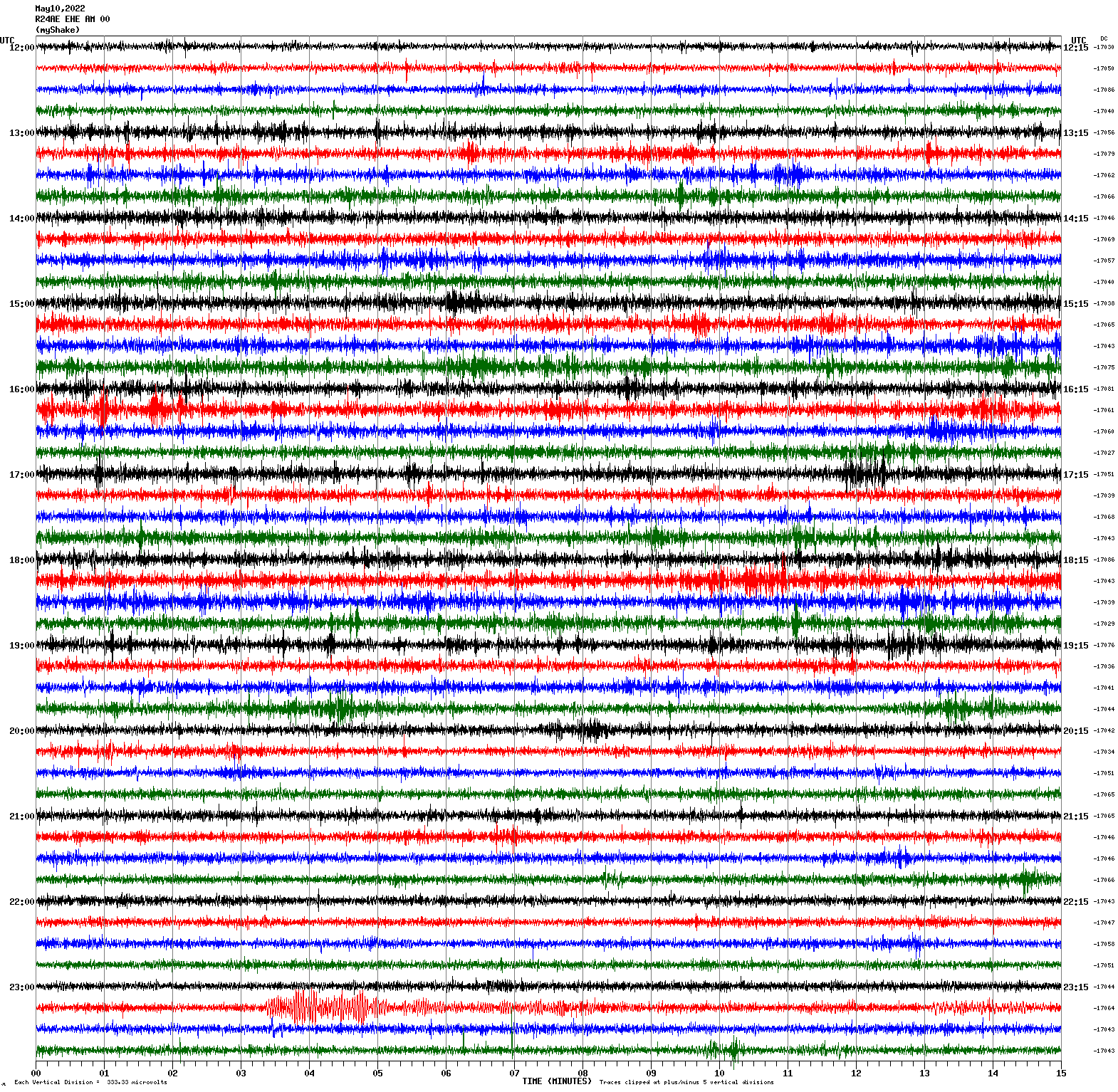 /seismic-data/R24AE/R24AE_EHE_AM_00.2022051012.gif
