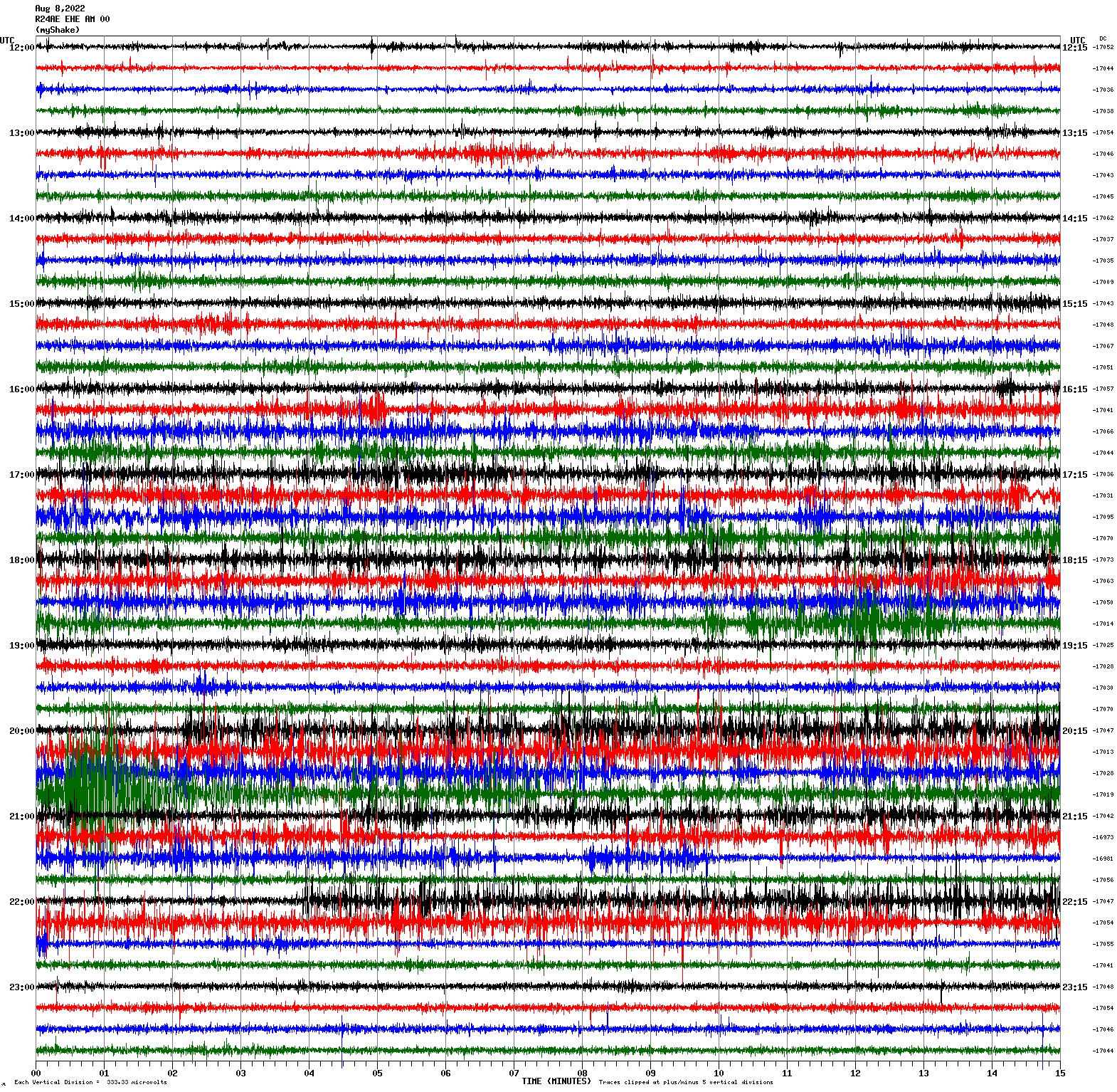 /seismic-data/R24AE/R24AE_EHE_AM_00.2022080812.gif