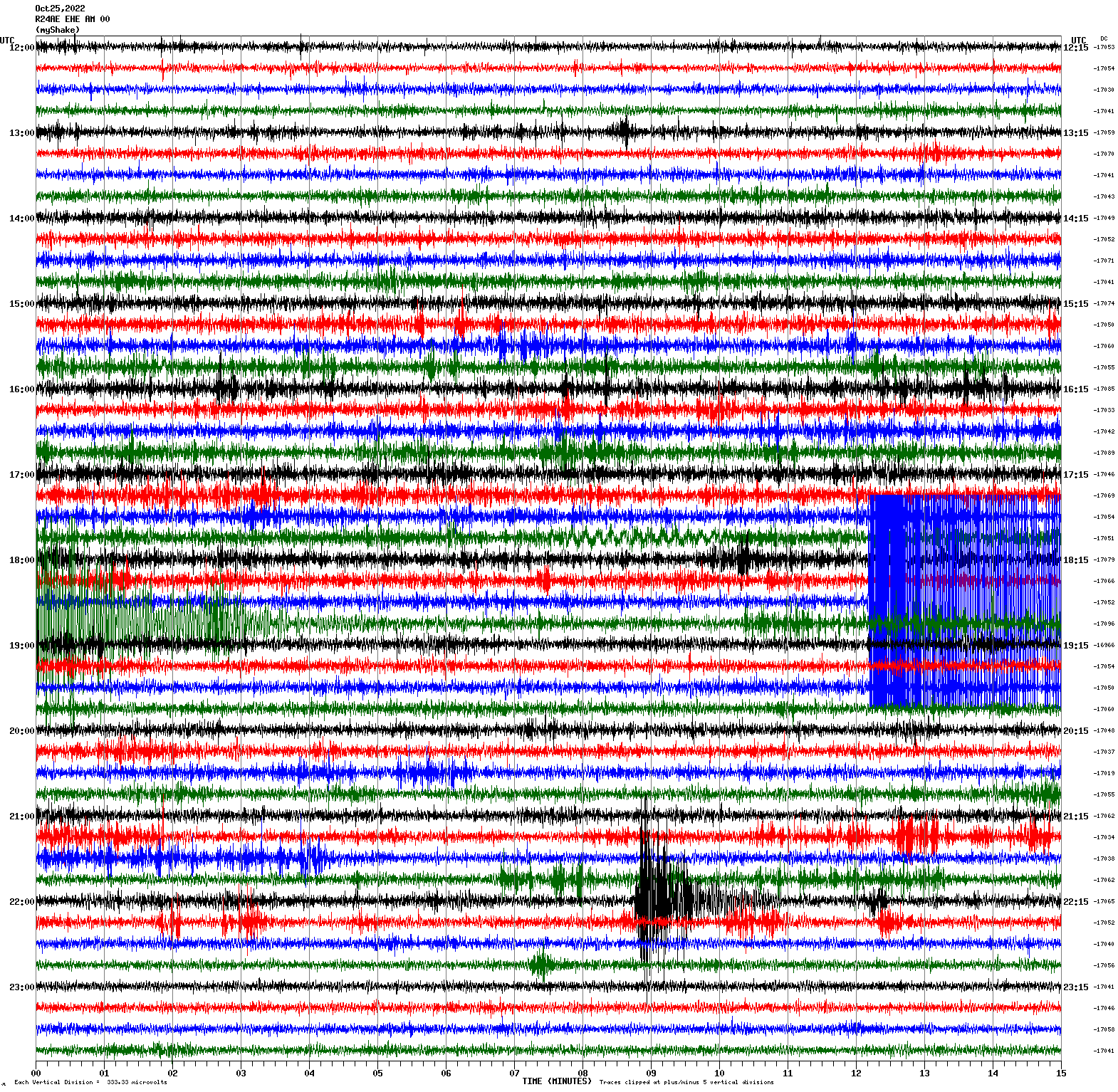 /seismic-data/R24AE/R24AE_EHE_AM_00.2022102512.gif