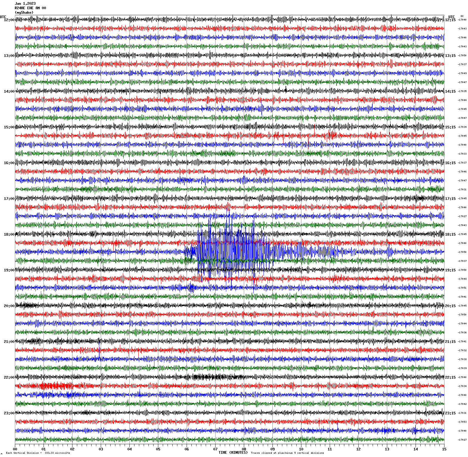 /seismic-data/R24AE/R24AE_EHE_AM_00.2023010112.gif