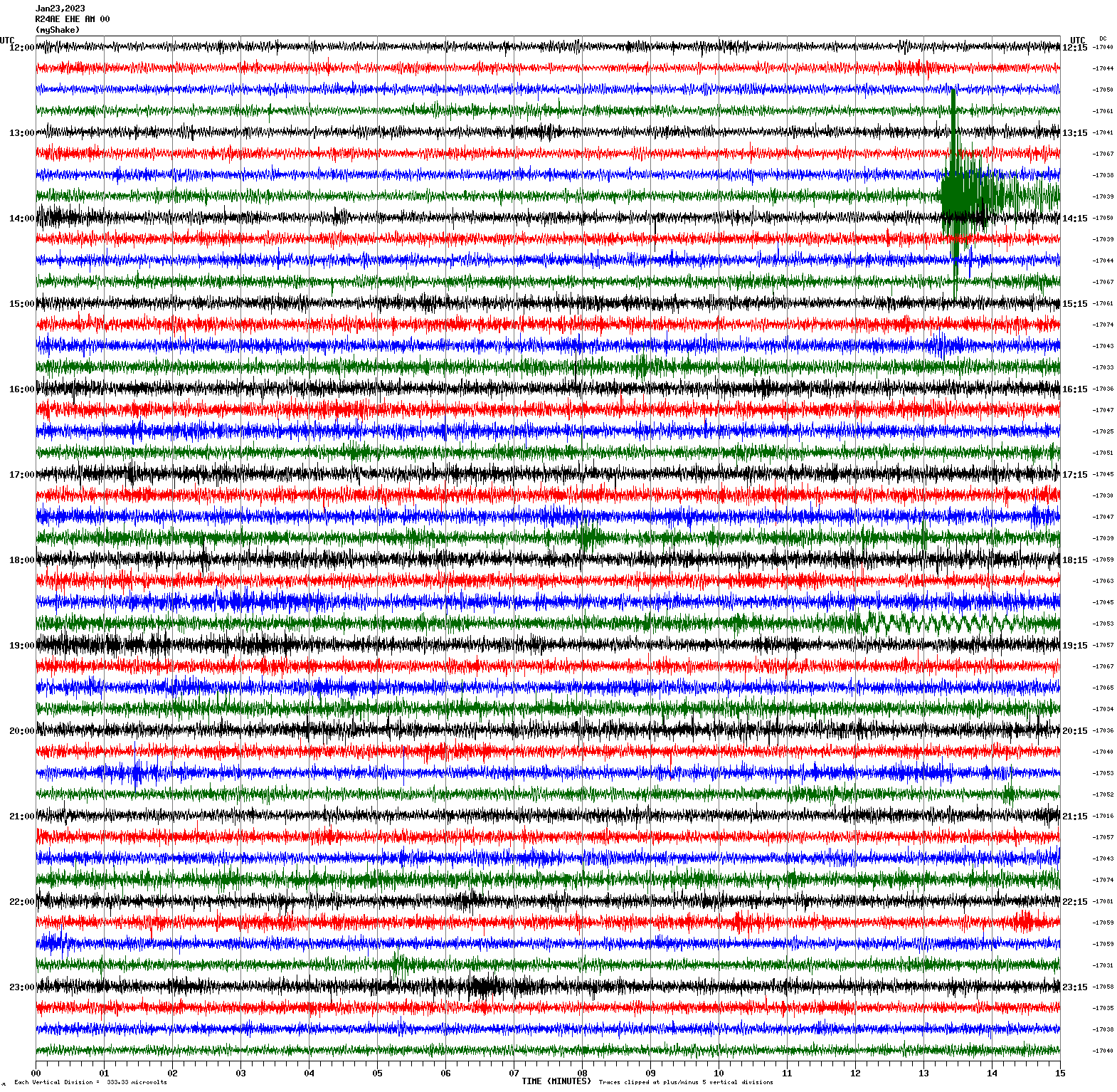 /seismic-data/R24AE/R24AE_EHE_AM_00.2023012312.gif