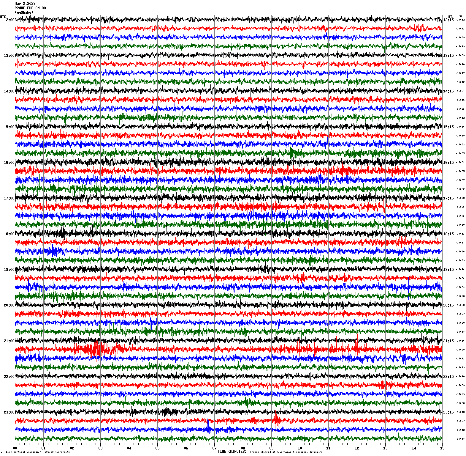 /seismic-data/R24AE/R24AE_EHE_AM_00.2023030212.gif