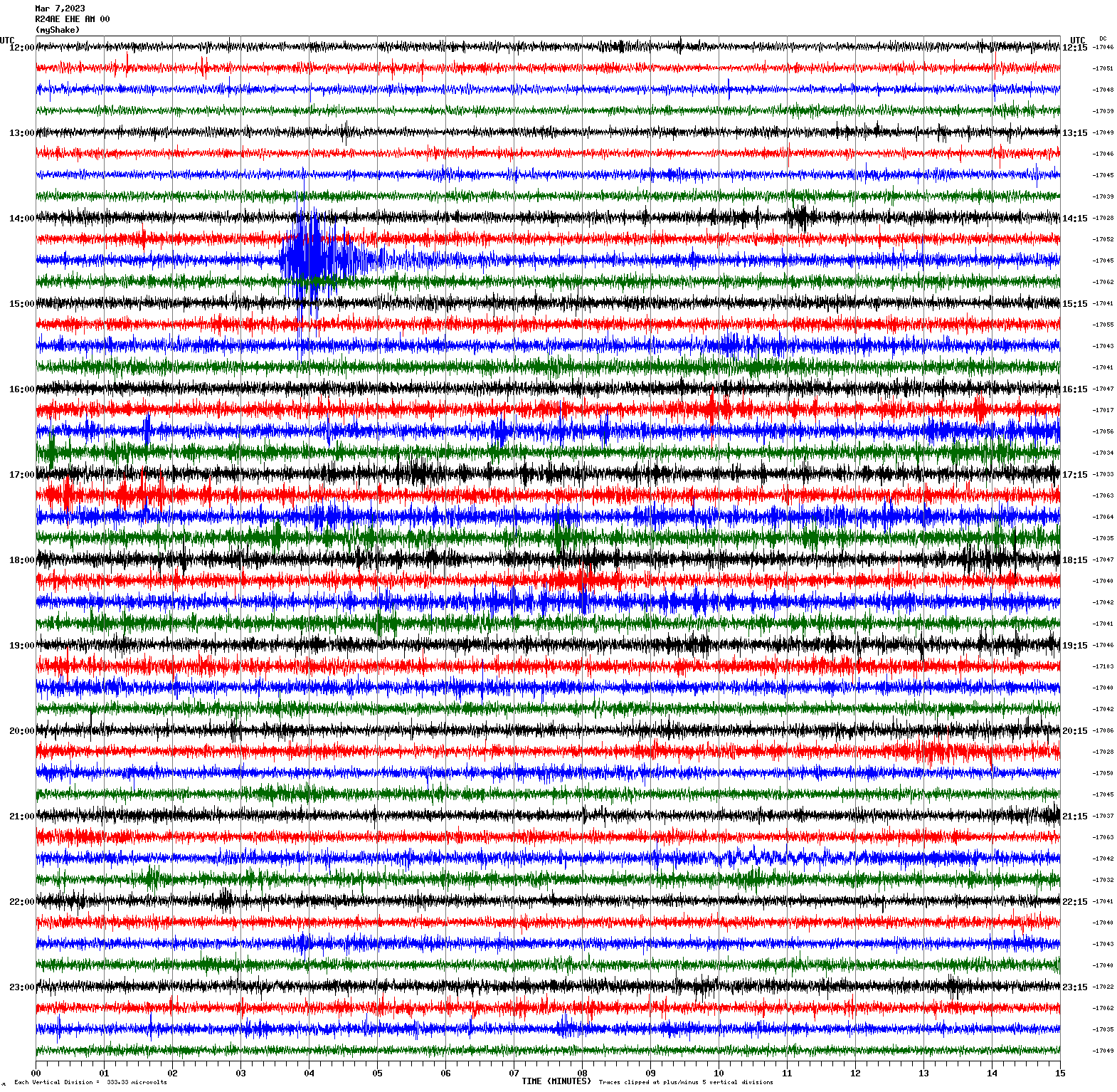 /seismic-data/R24AE/R24AE_EHE_AM_00.2023030712.gif