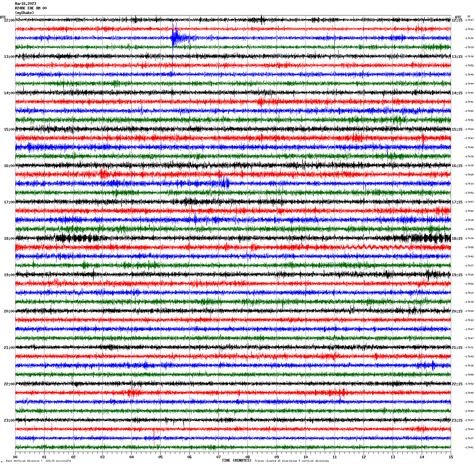 /seismic-data/R24AE/R24AE_EHE_AM_00.2023031612.gif