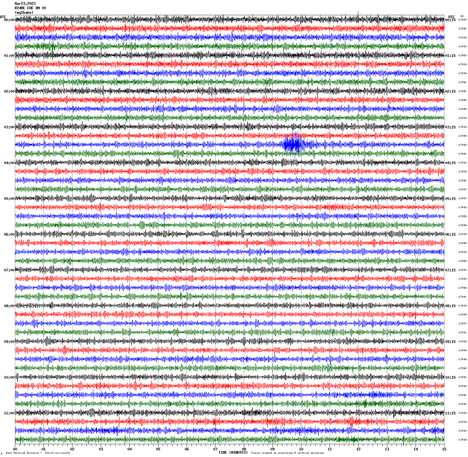 /seismic-data/R24AE/R24AE_EHE_AM_00.2023032300.gif