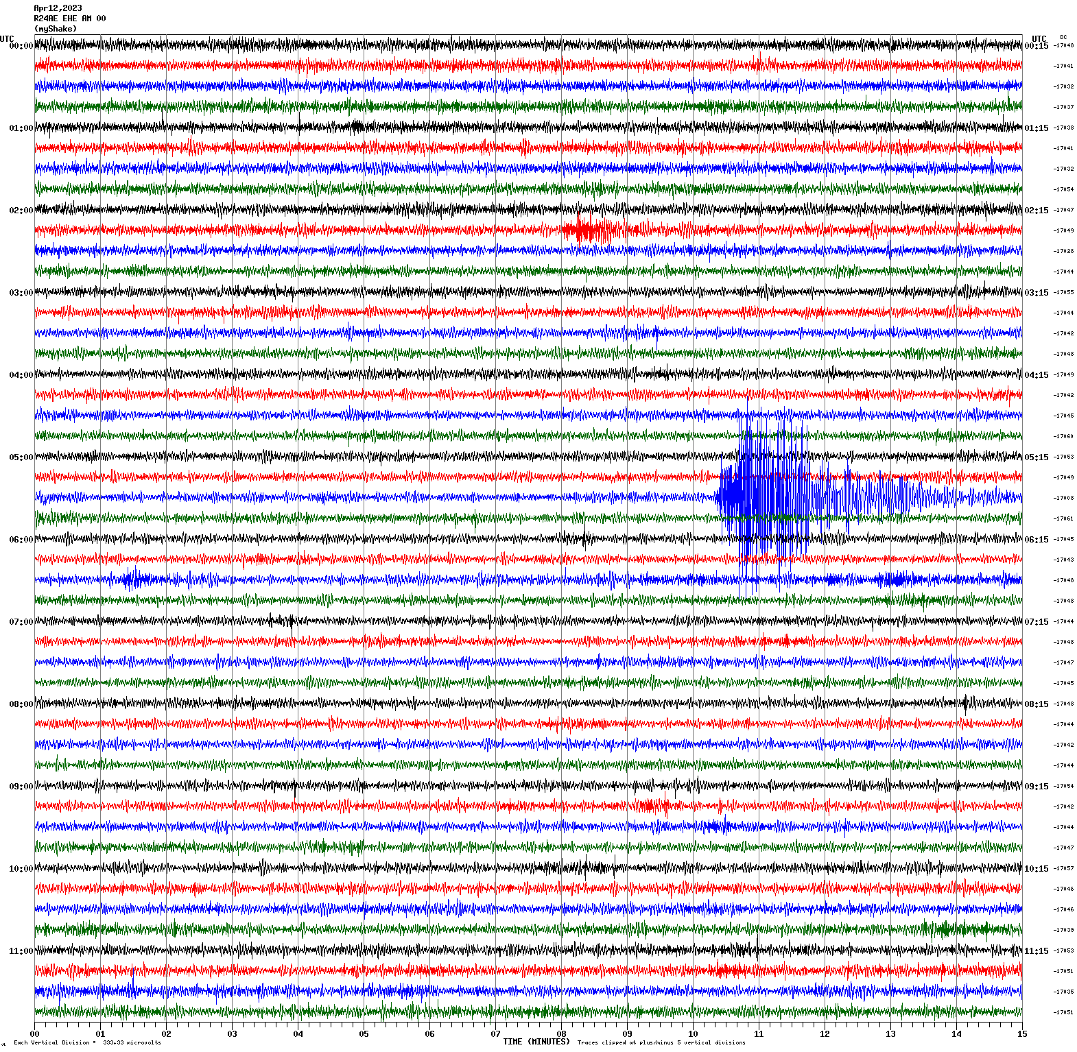 /seismic-data/R24AE/R24AE_EHE_AM_00.2023041200.gif