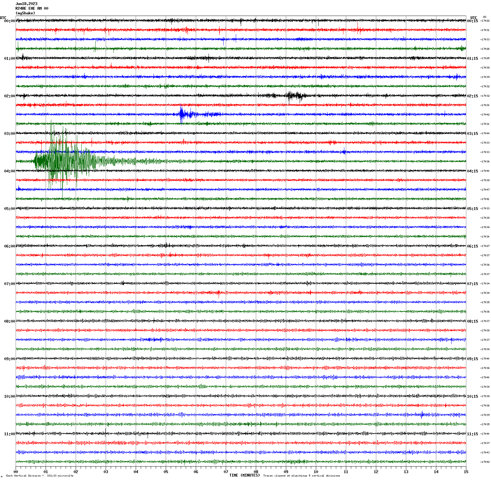 /seismic-data/R24AE/R24AE_EHE_AM_00.2023061800.gif