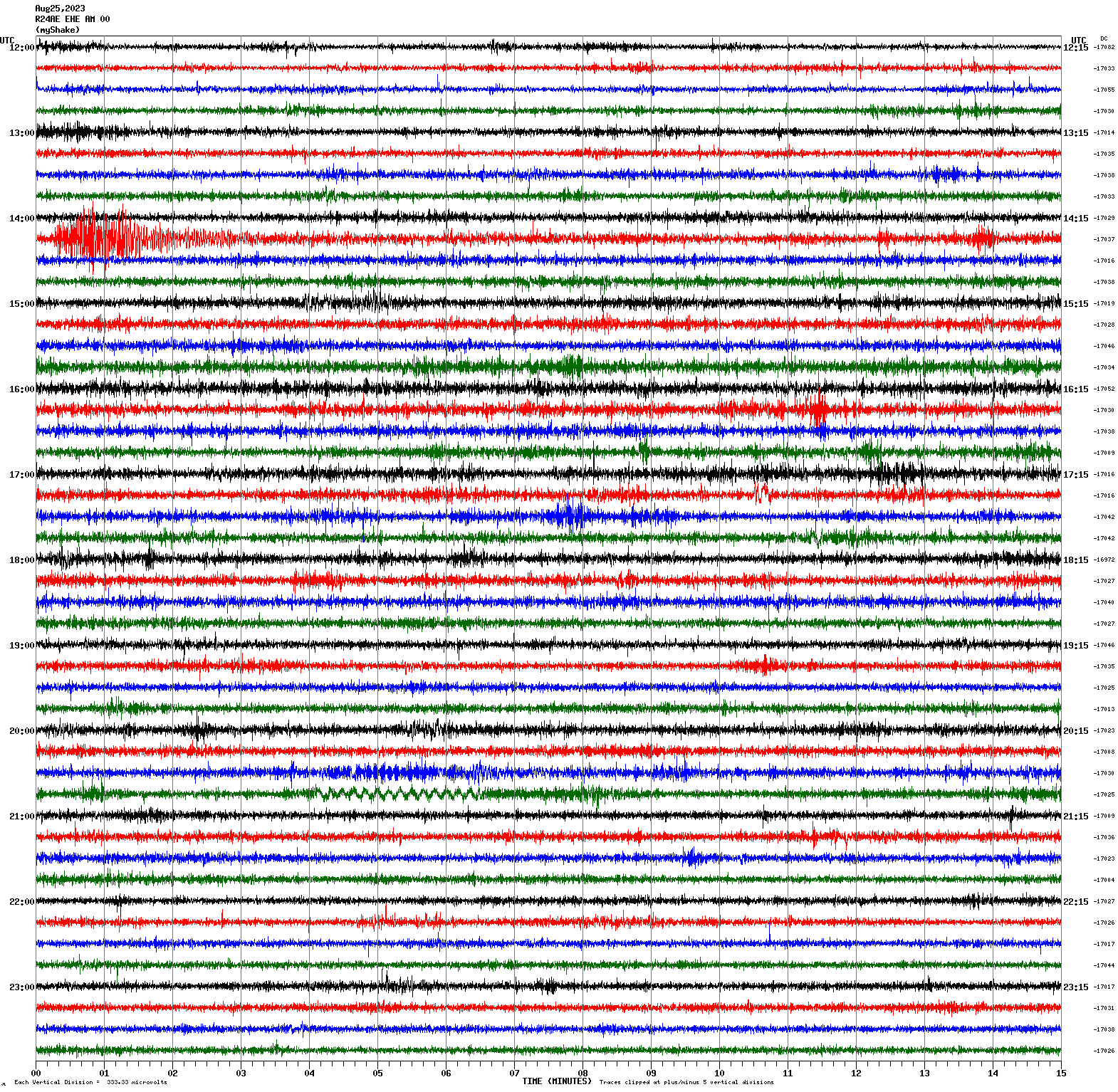 /seismic-data/R24AE/R24AE_EHE_AM_00.2023082512.gif