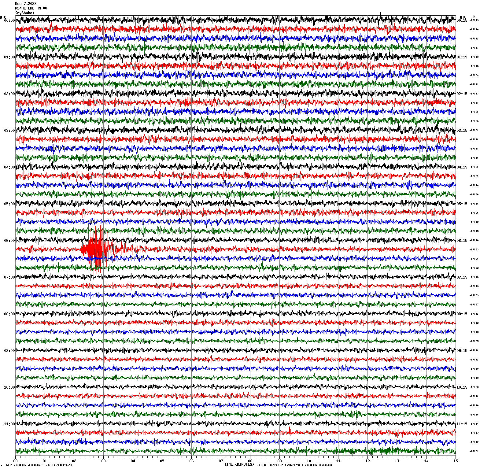 /seismic-data/R24AE/R24AE_EHE_AM_00.2023120700.gif
