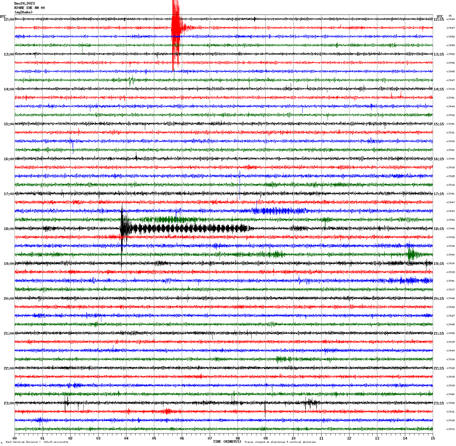 /seismic-data/R24AE/R24AE_EHE_AM_00.2023122412.gif