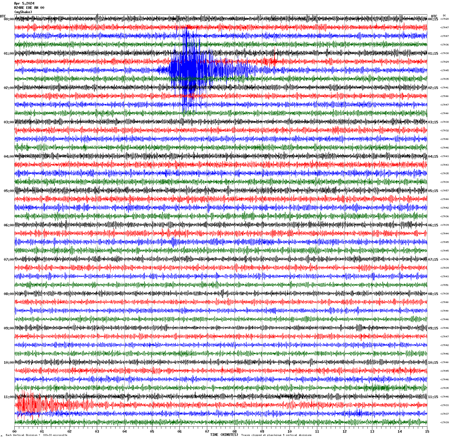 /seismic-data/R24AE/R24AE_EHE_AM_00.2024040500.gif